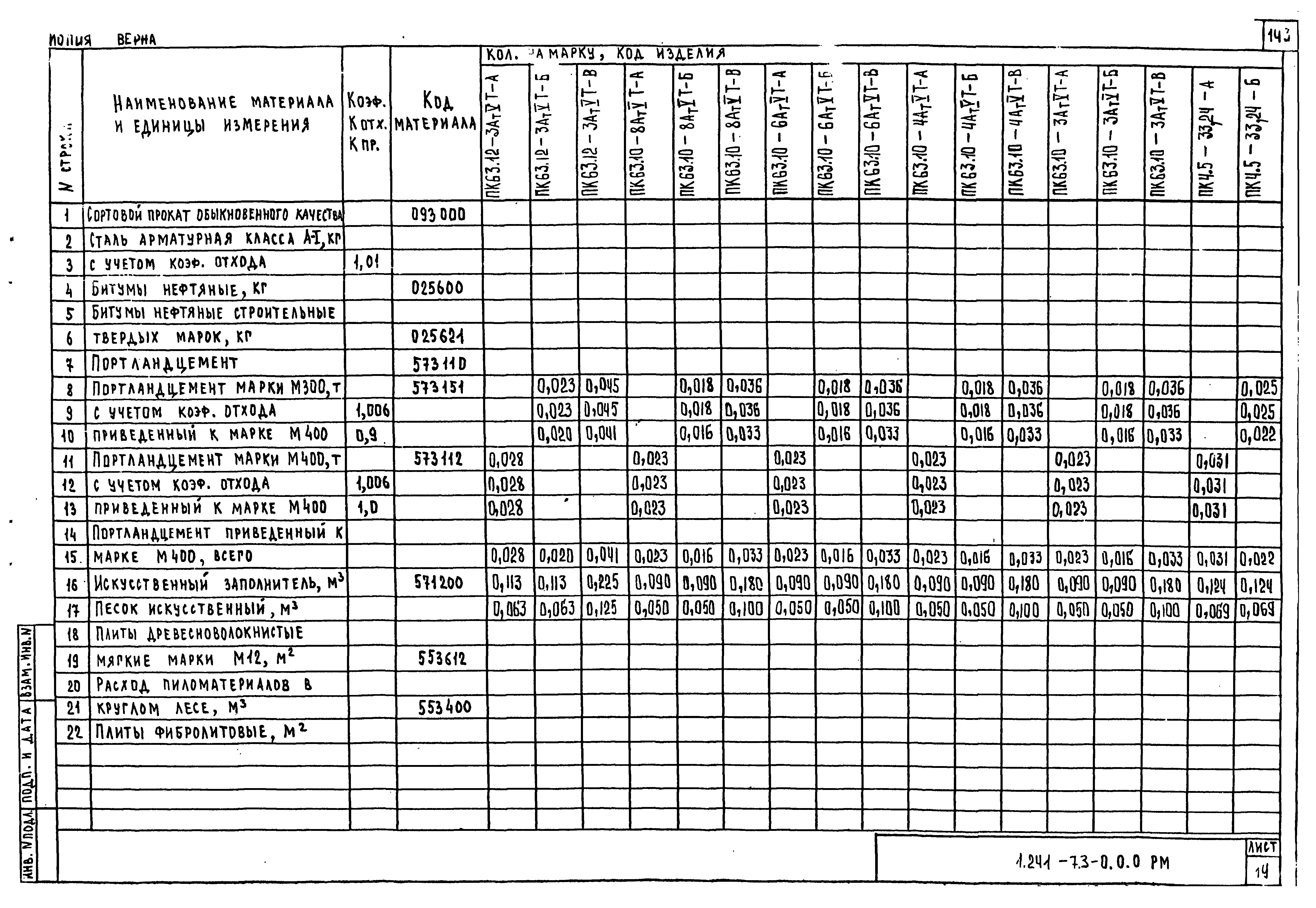 Серия 1.241-7