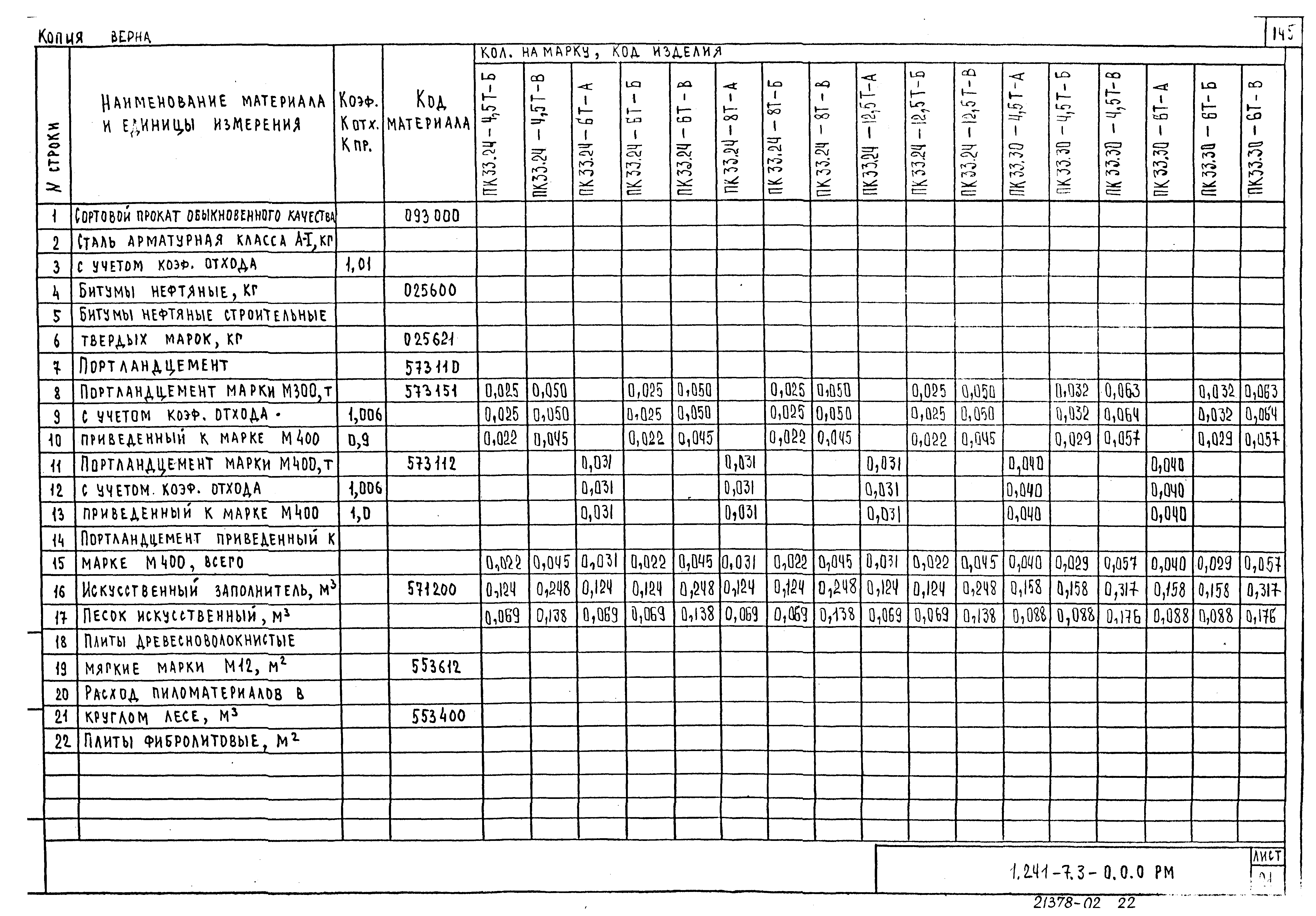 Серия 1.241-7