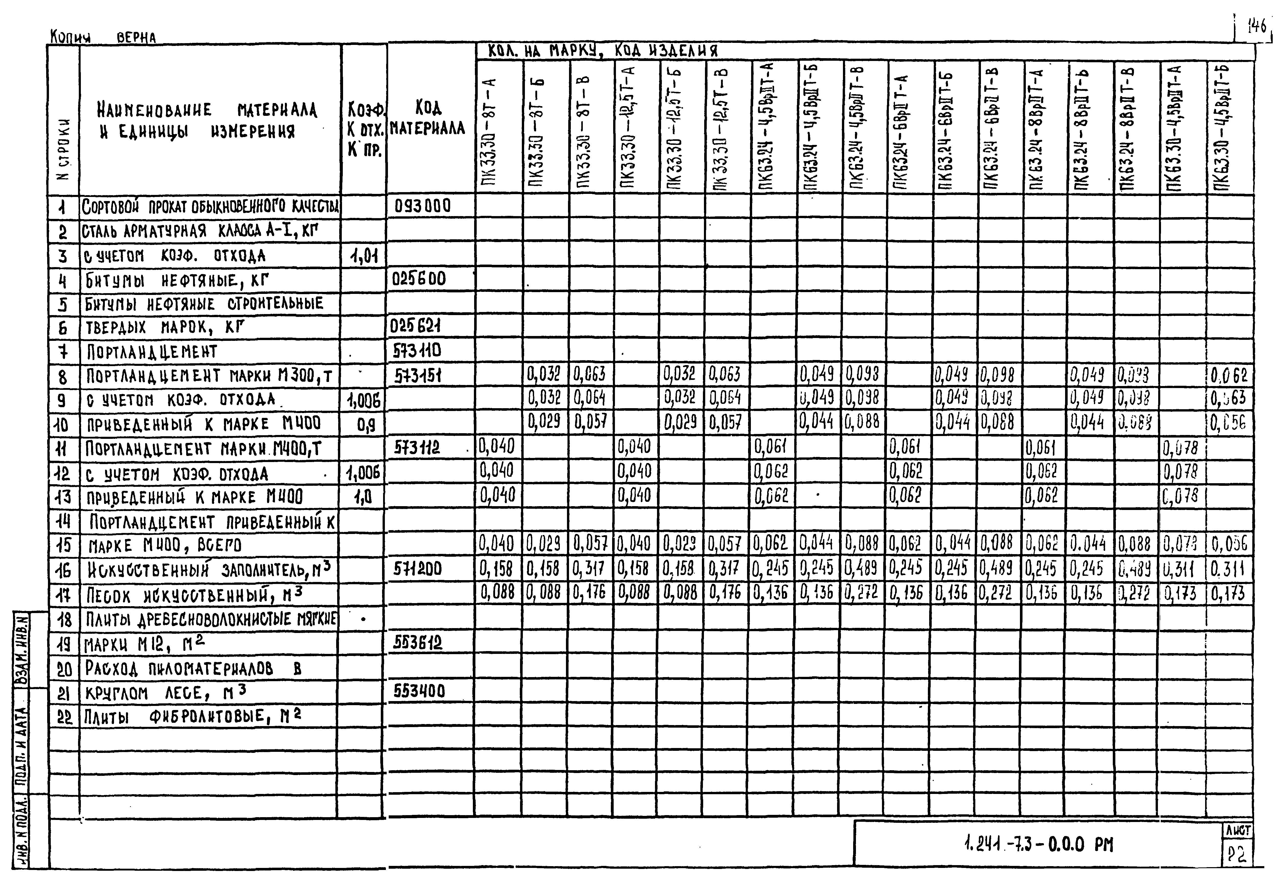 Серия 1.241-7