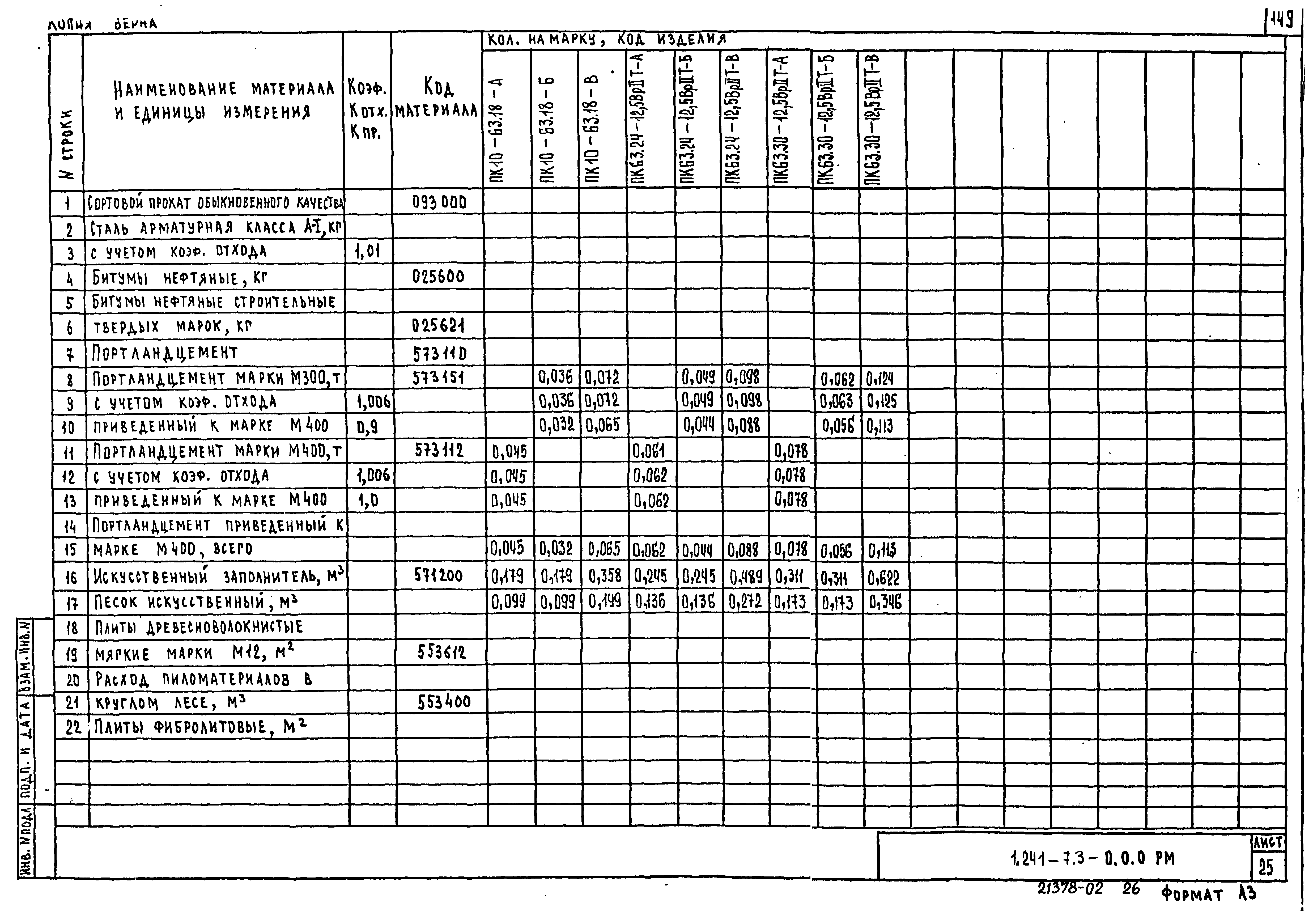 Серия 1.241-7