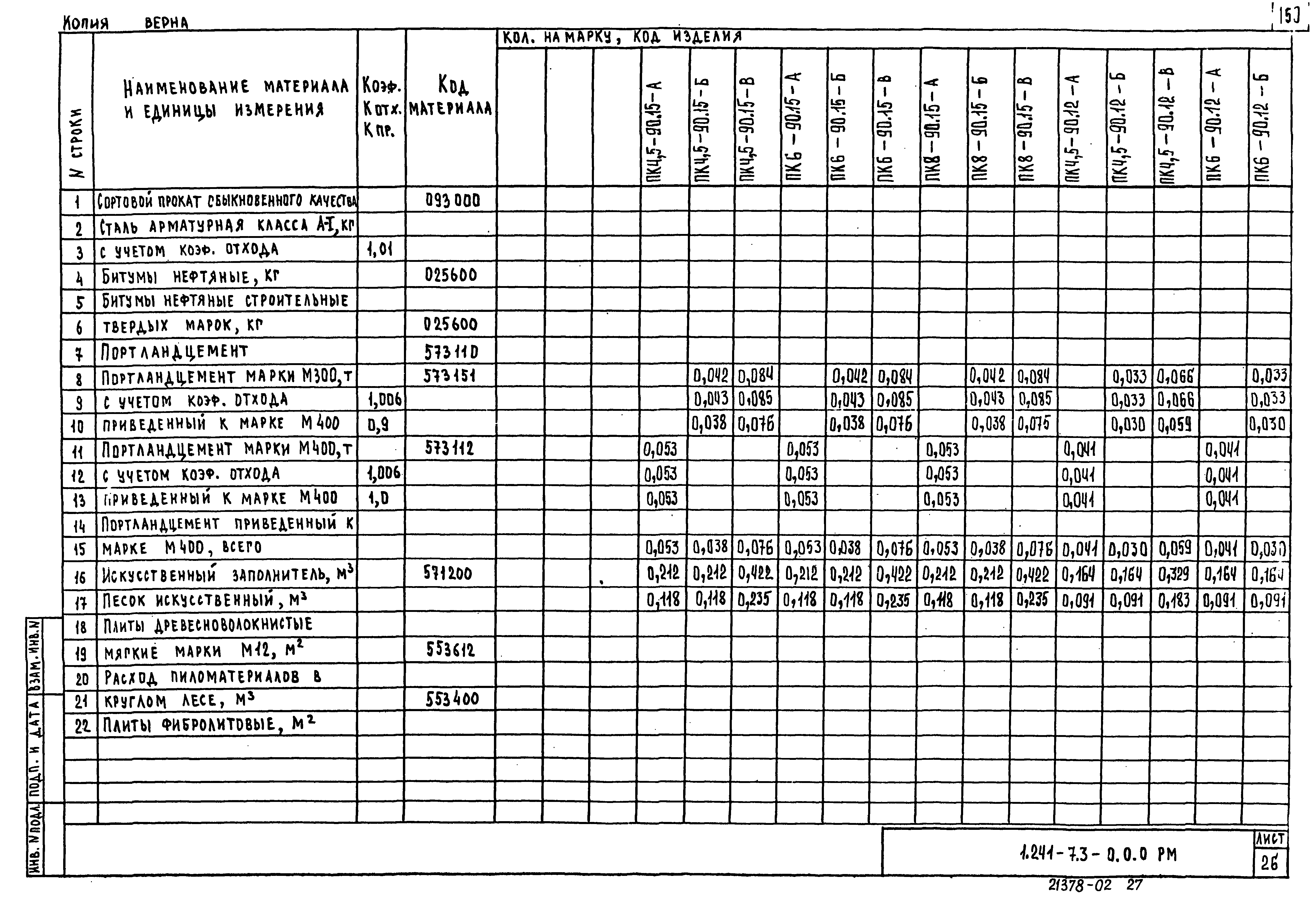 Серия 1.241-7