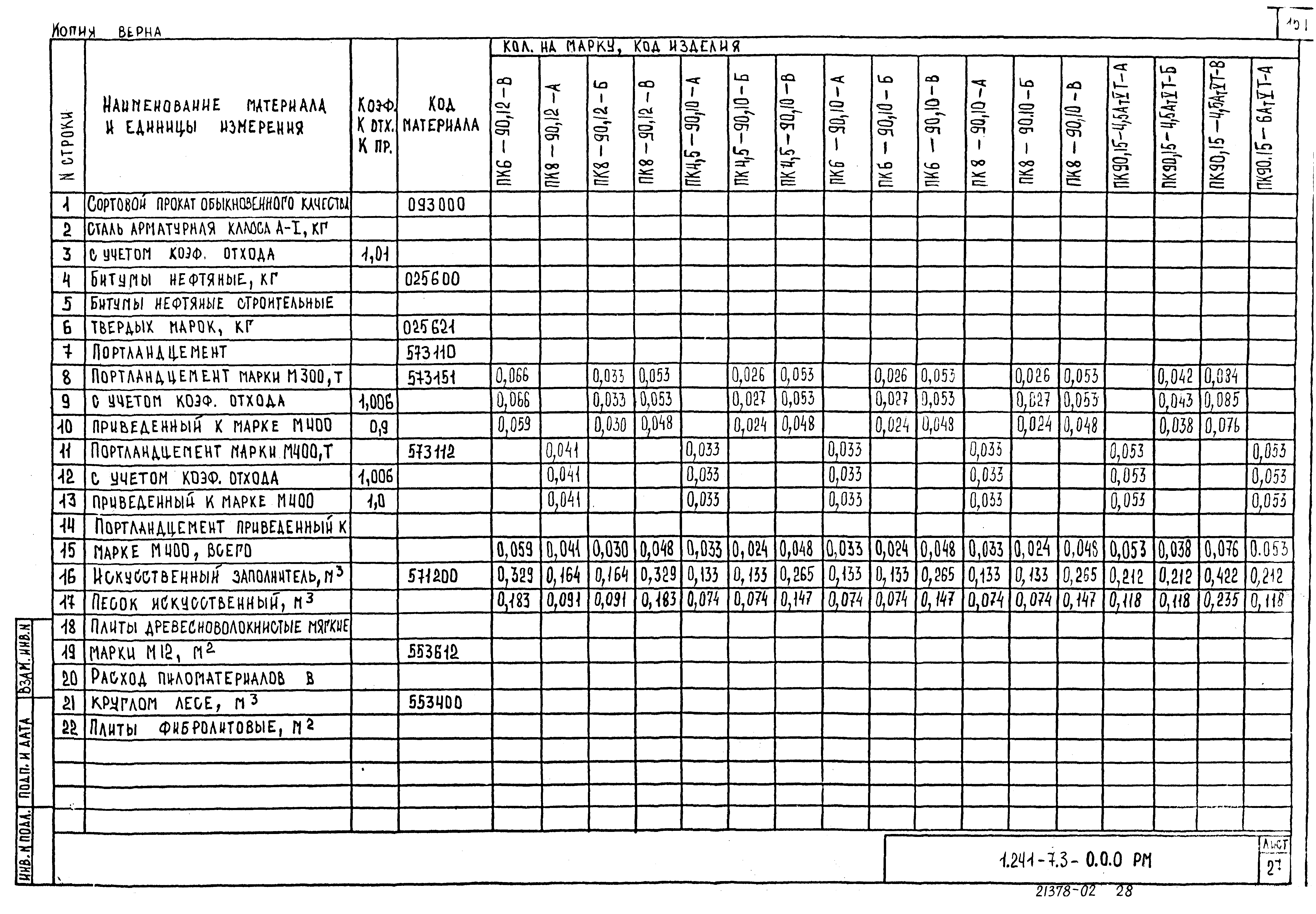 Серия 1.241-7