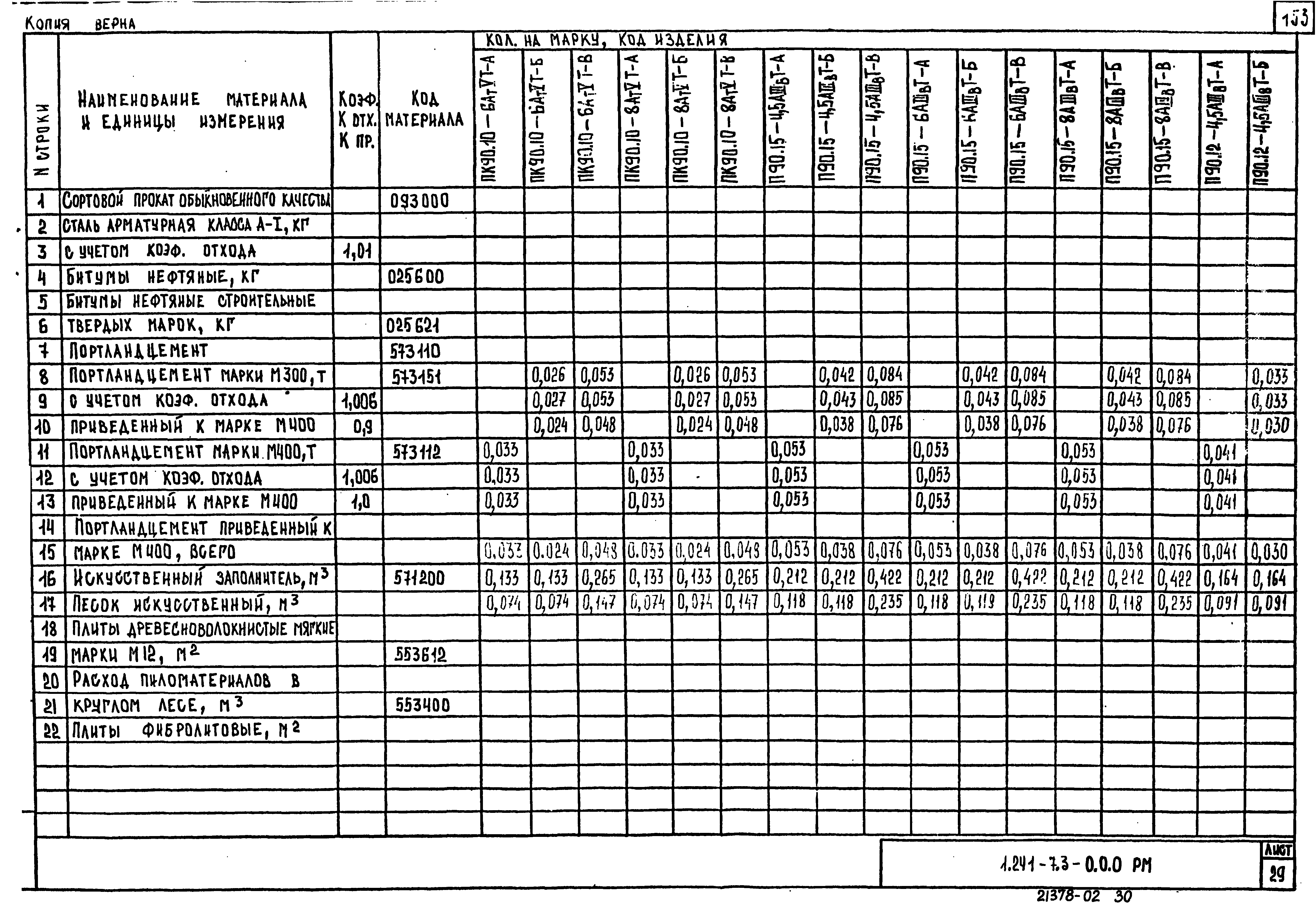 Серия 1.241-7