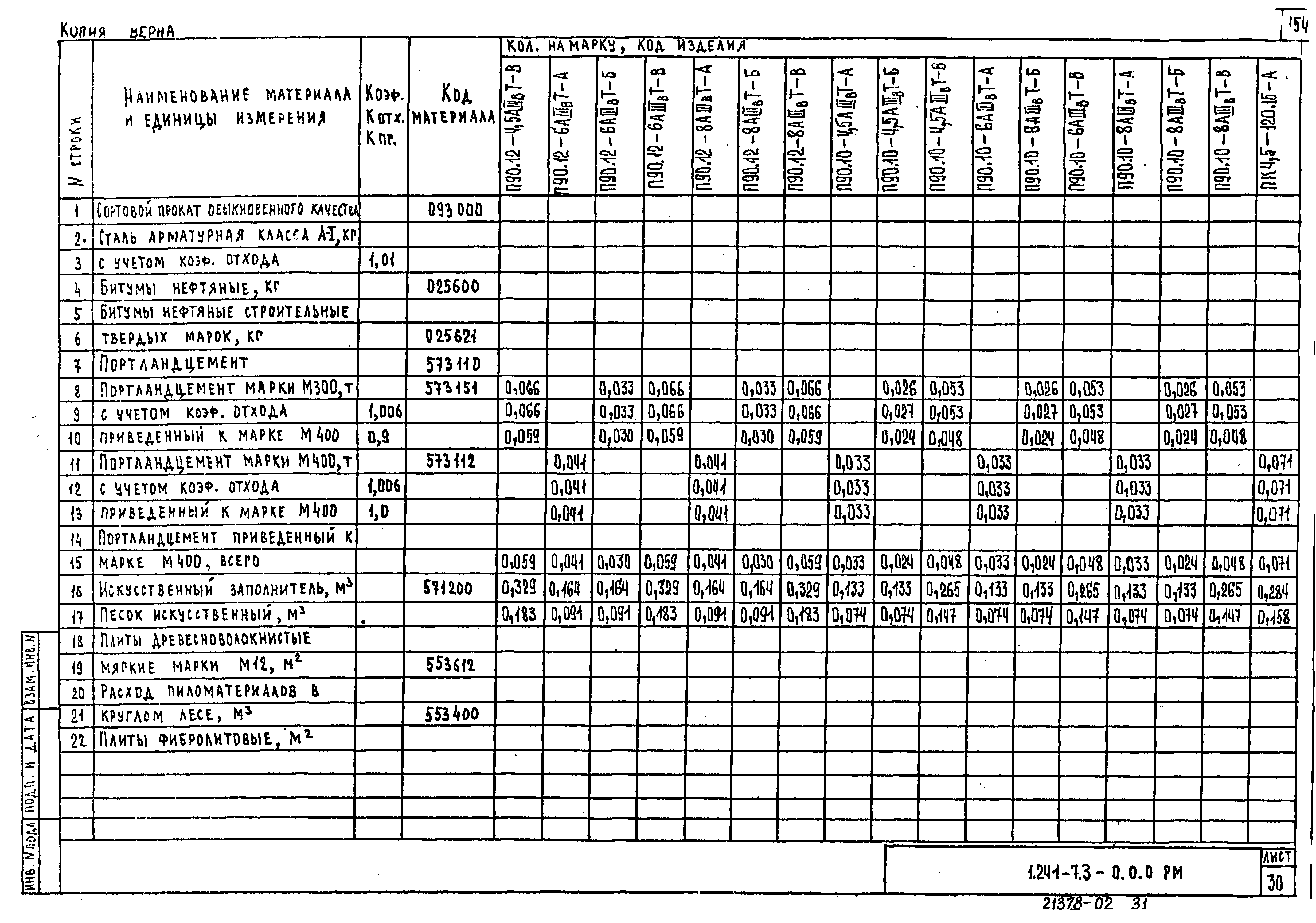 Серия 1.241-7