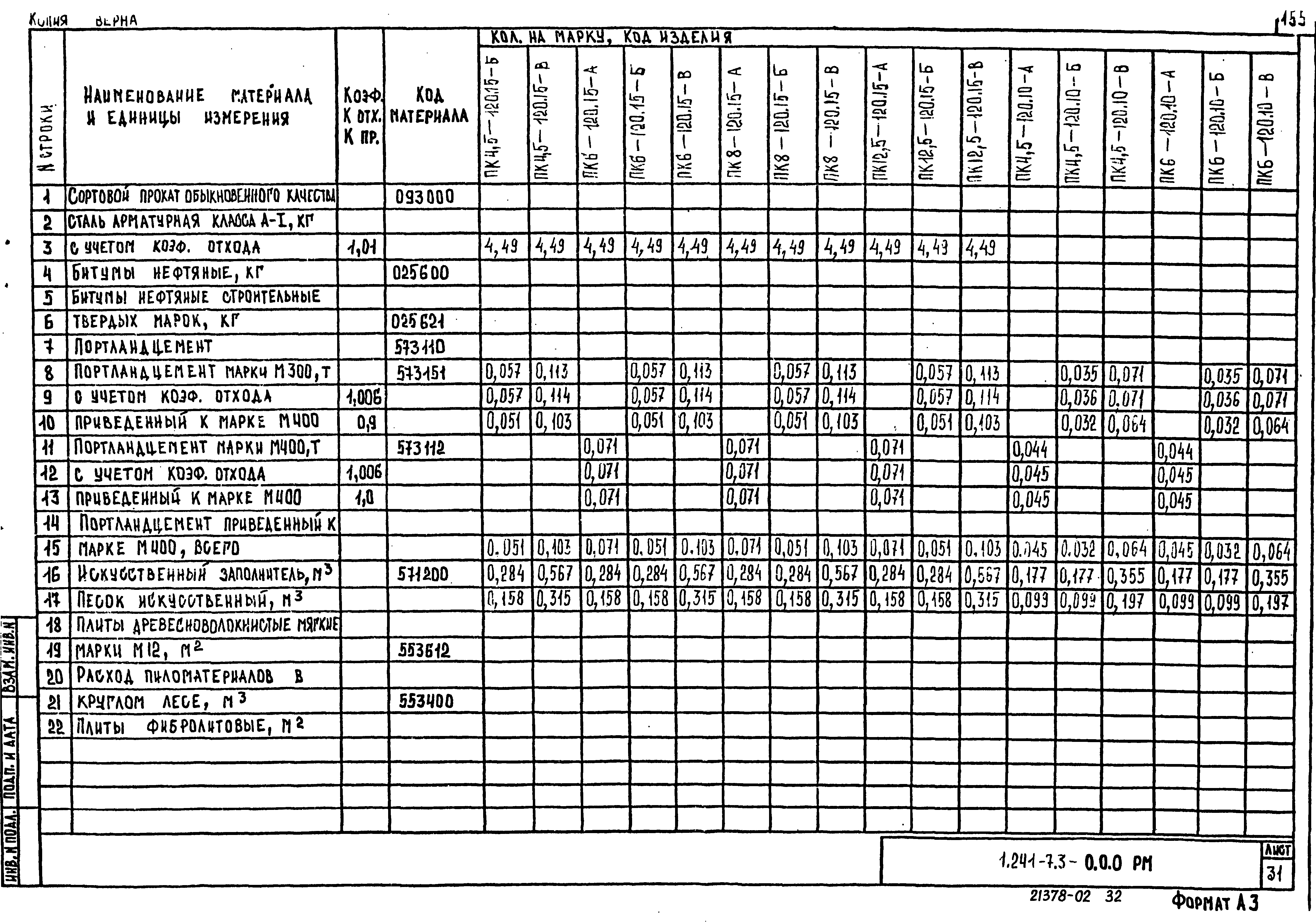 Серия 1.241-7