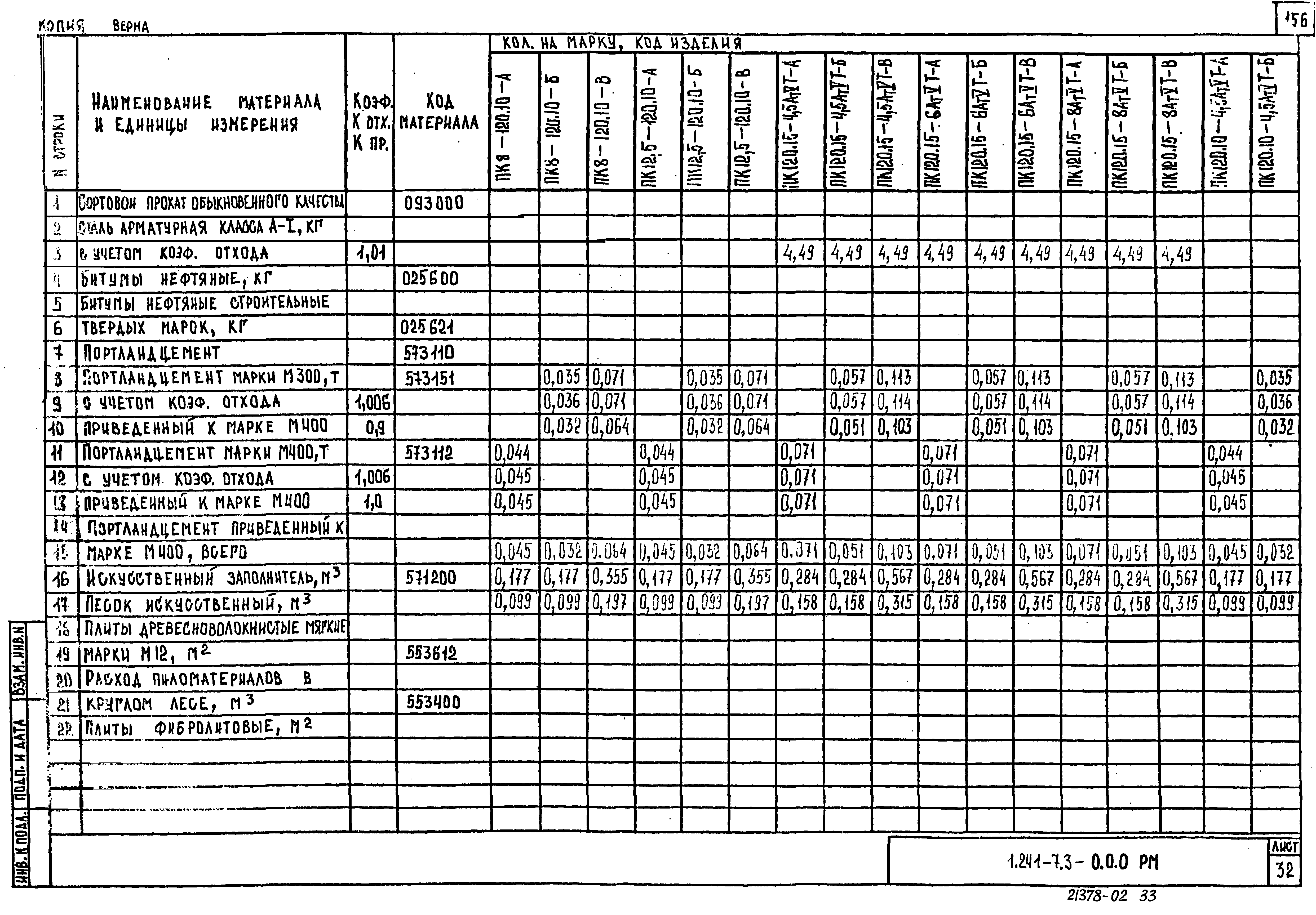 Серия 1.241-7