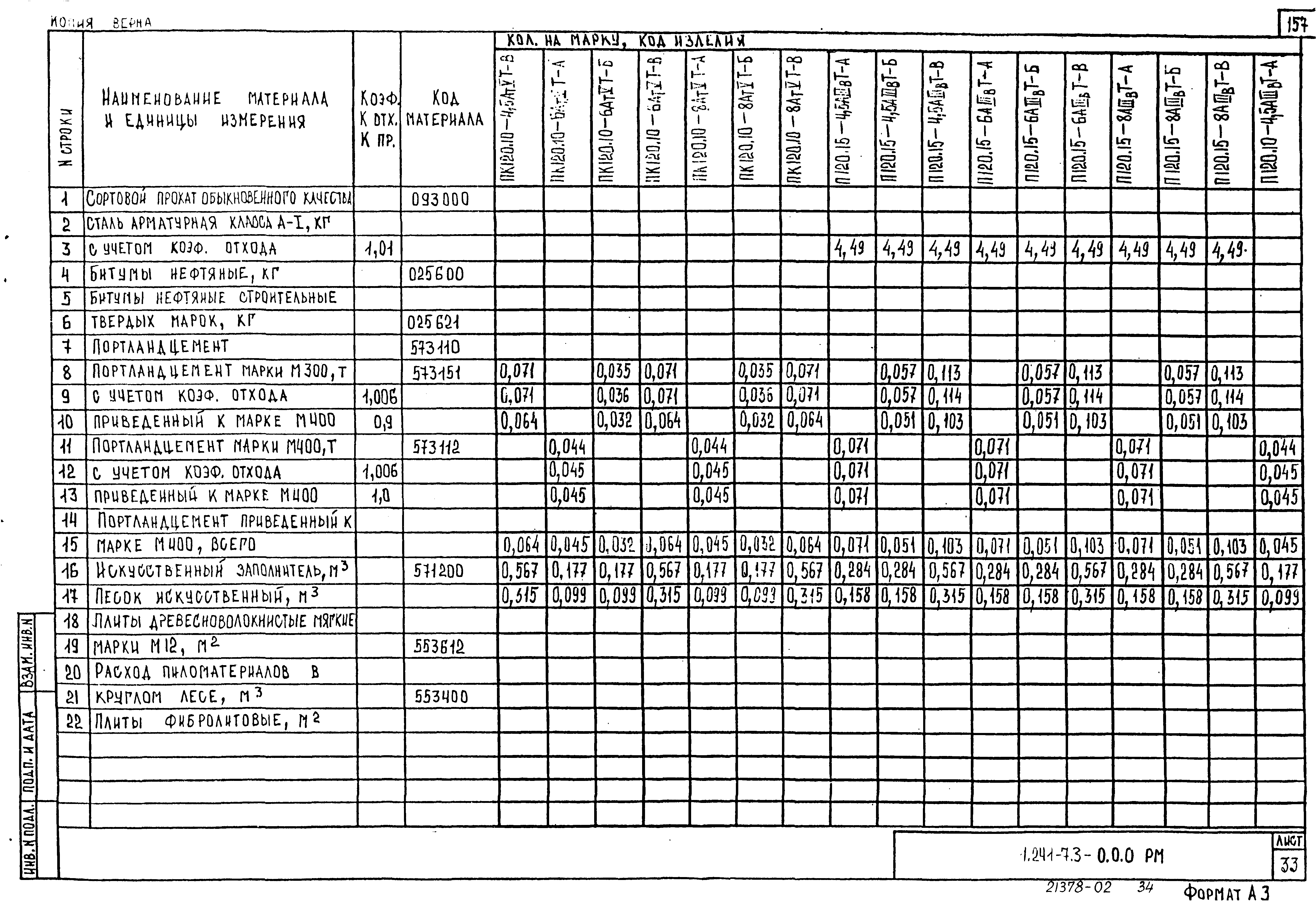 Серия 1.241-7