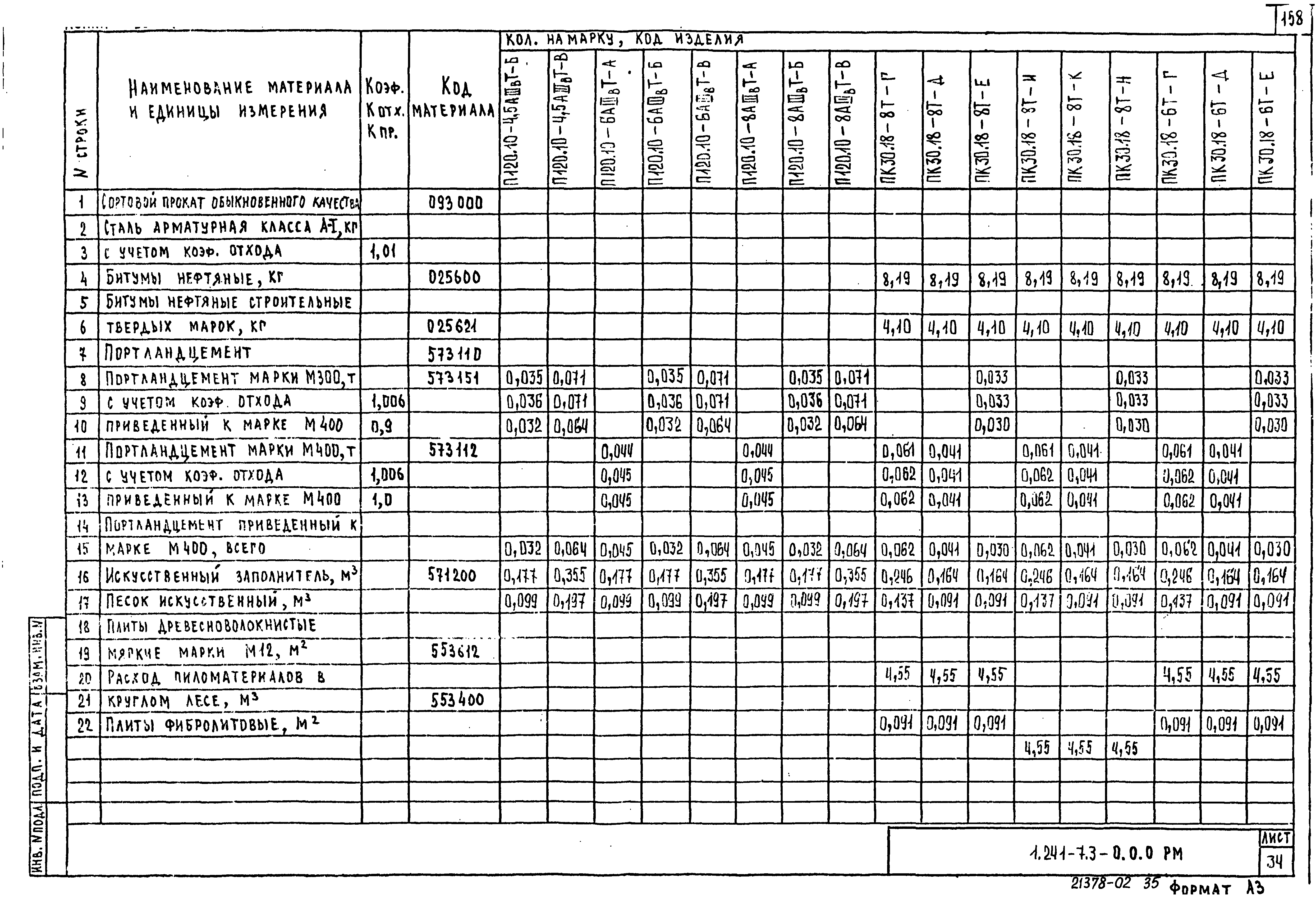 Серия 1.241-7