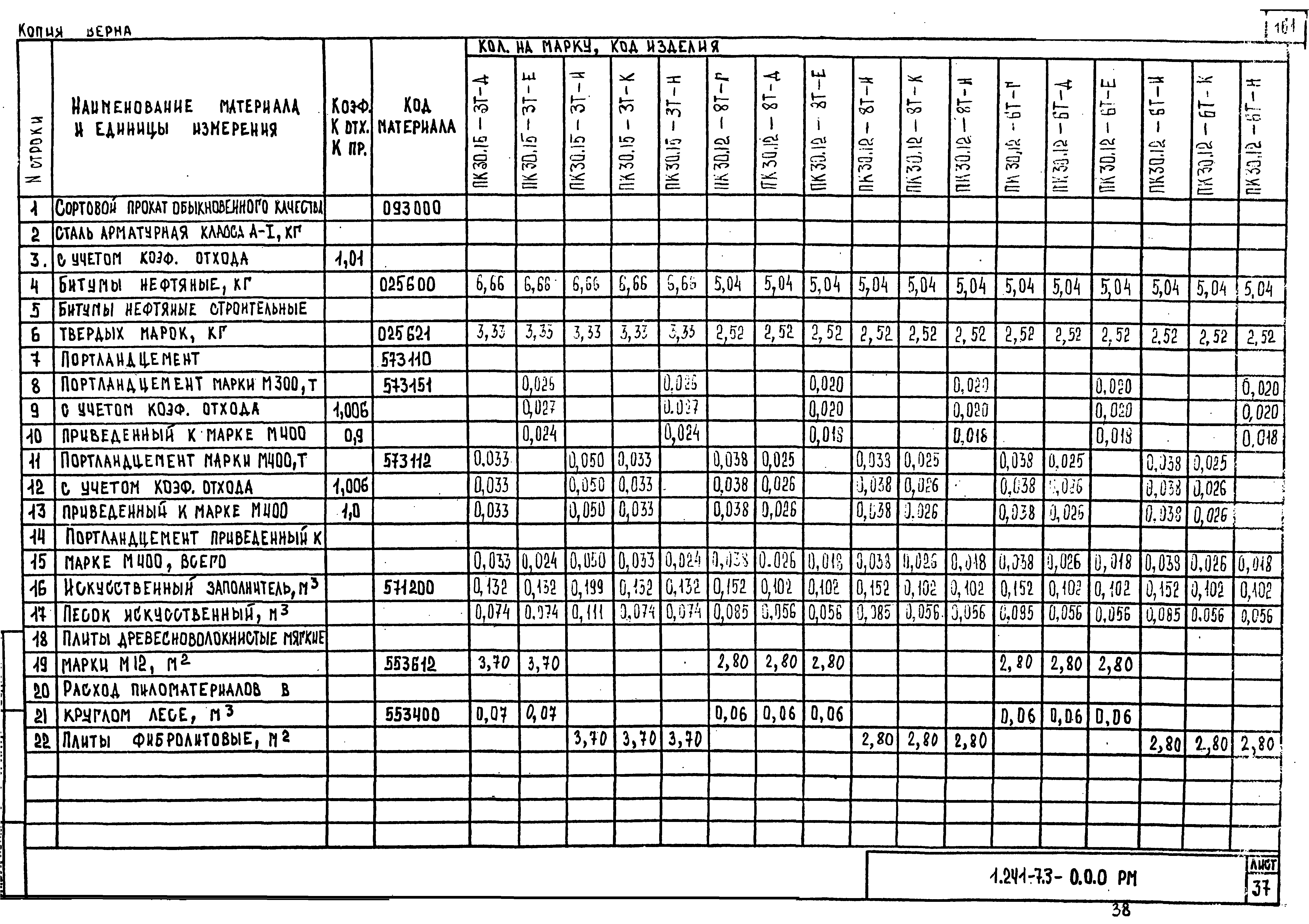 Серия 1.241-7