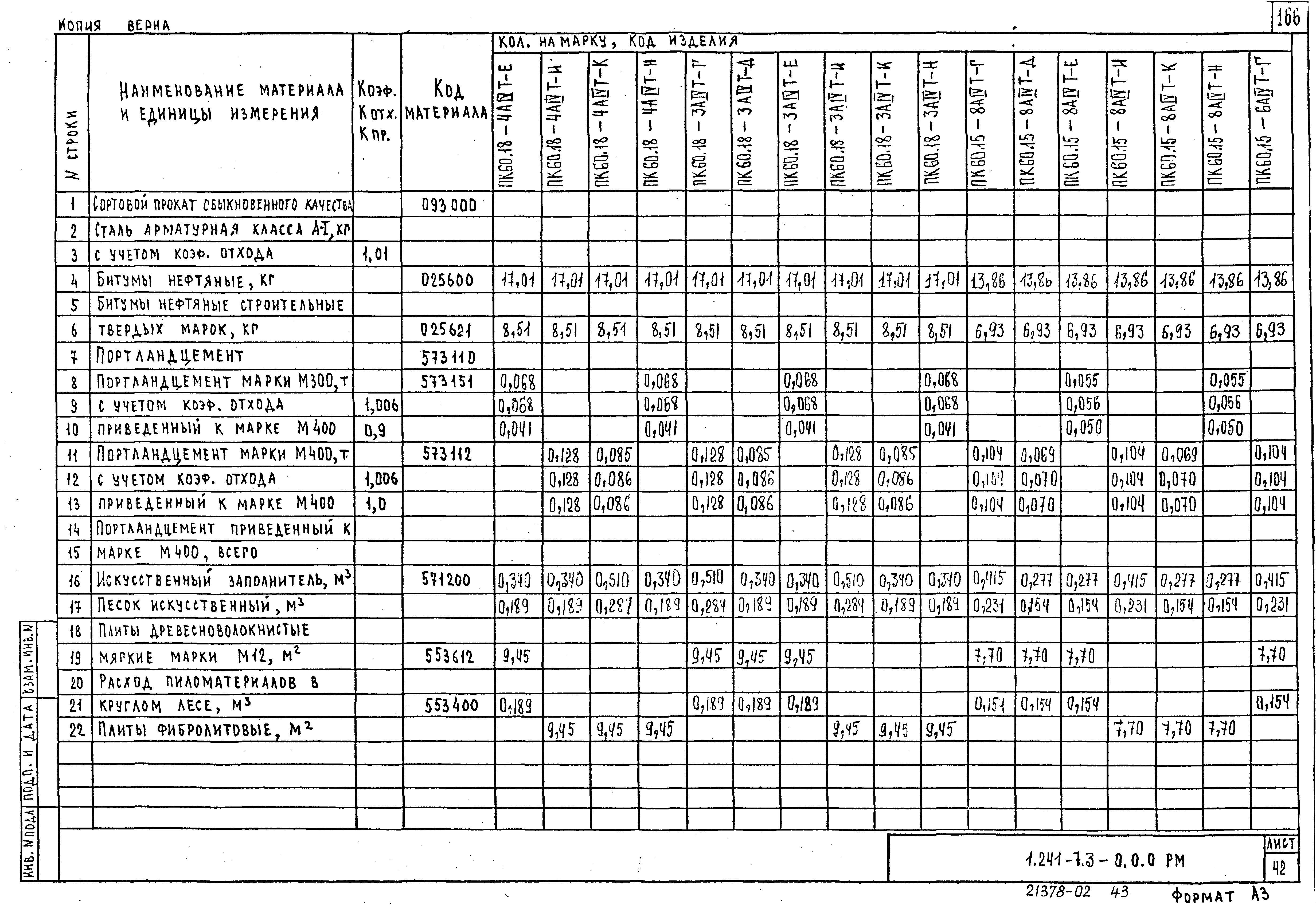 Серия 1.241-7