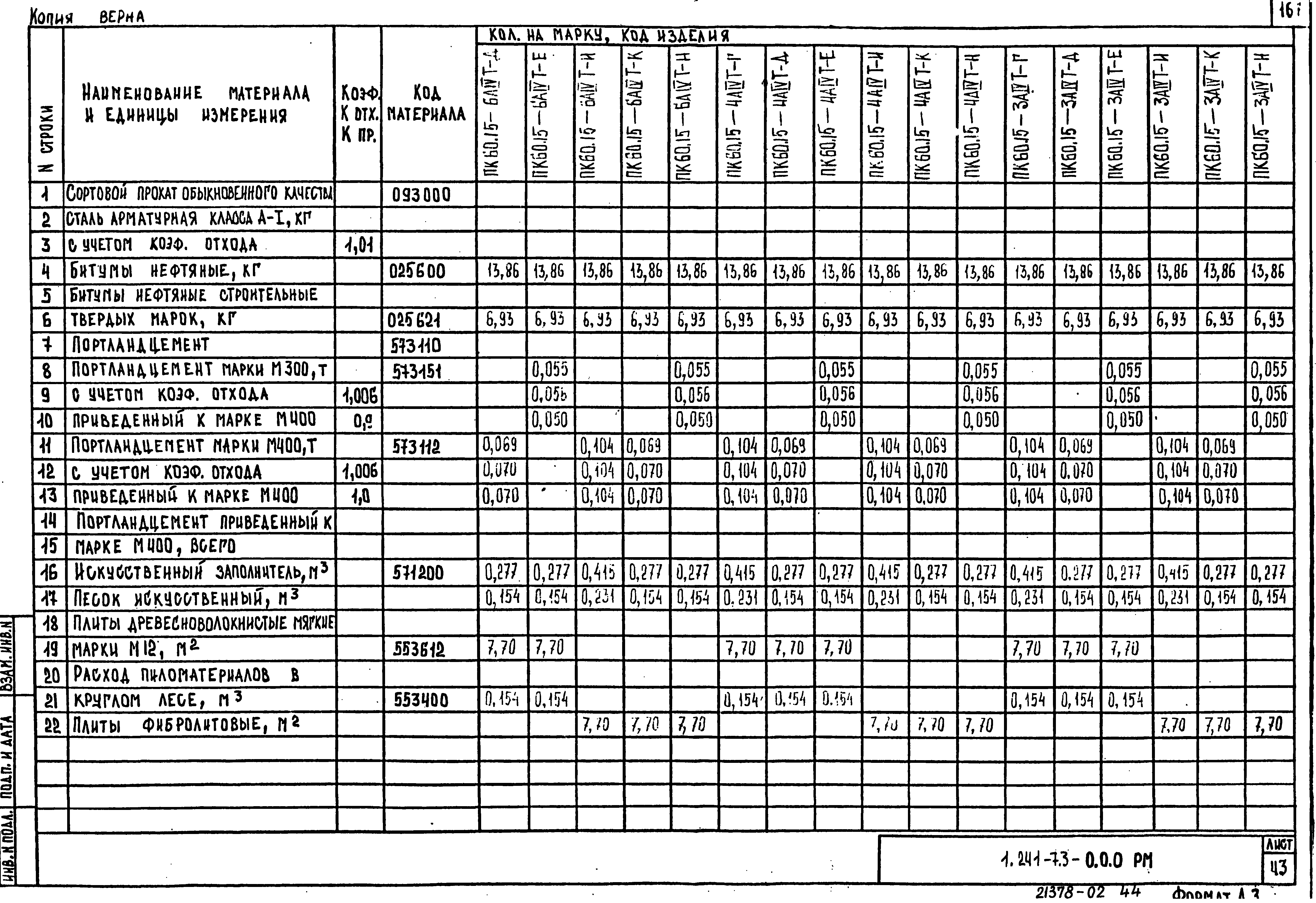 Серия 1.241-7