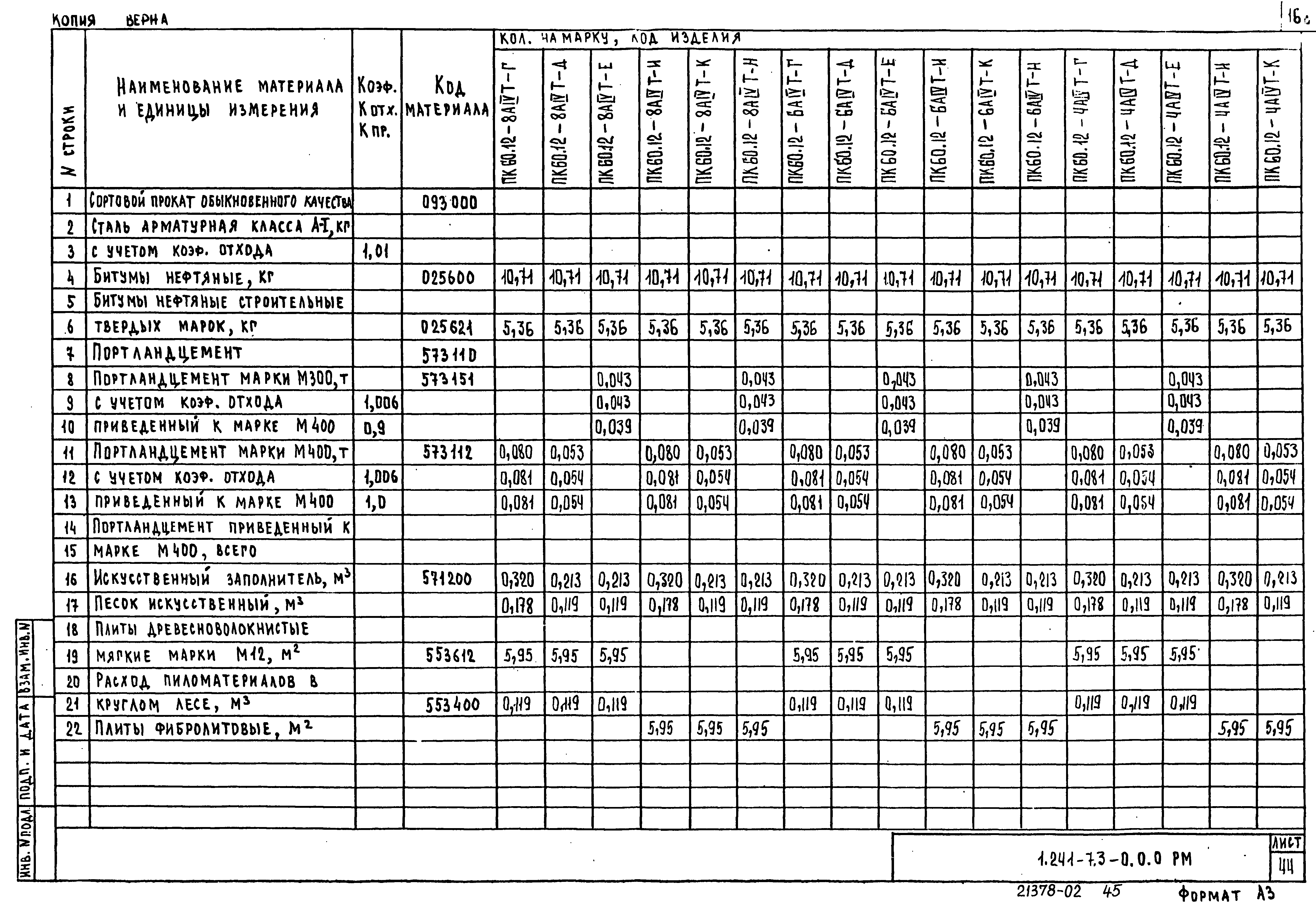 Серия 1.241-7