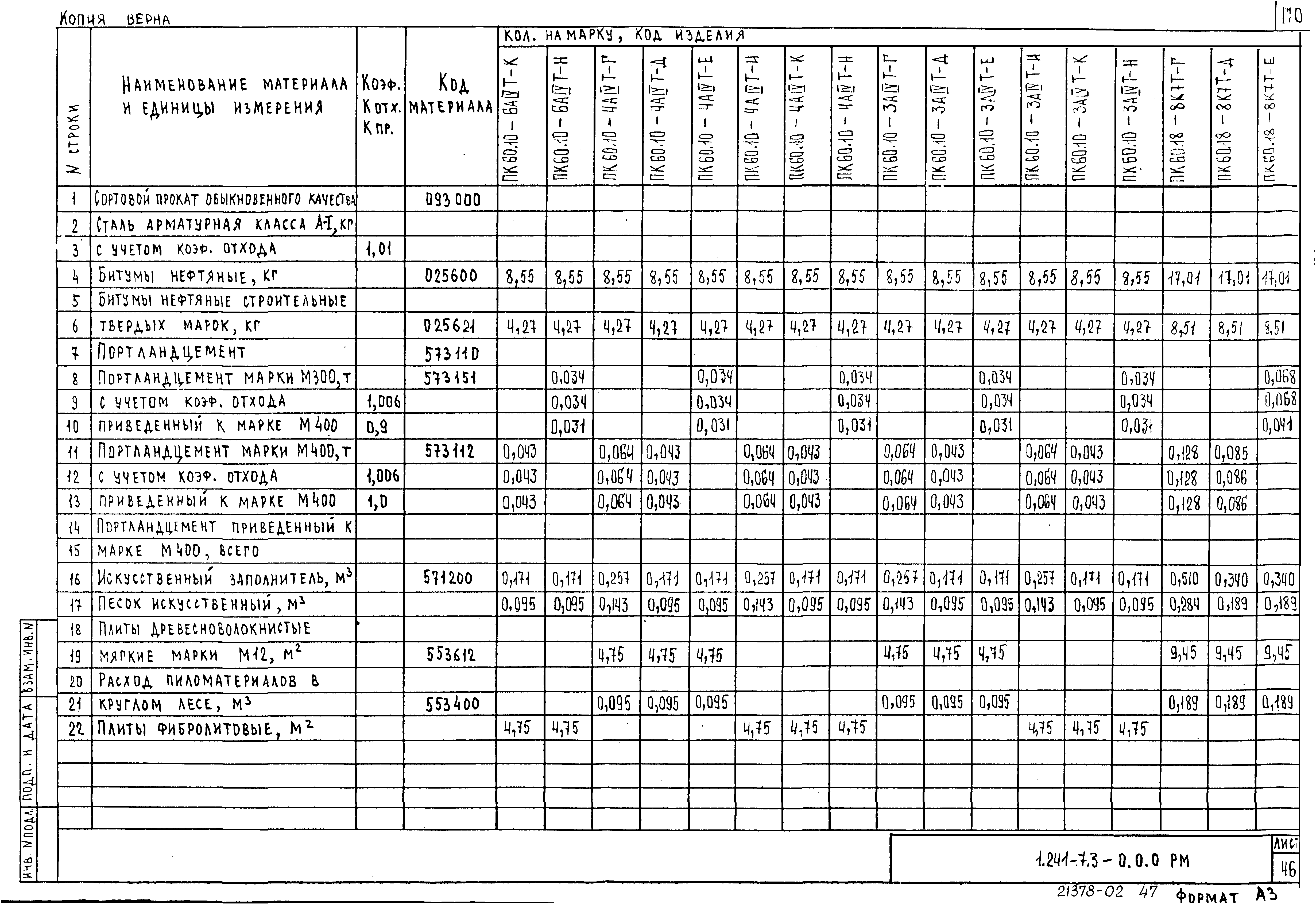 Серия 1.241-7