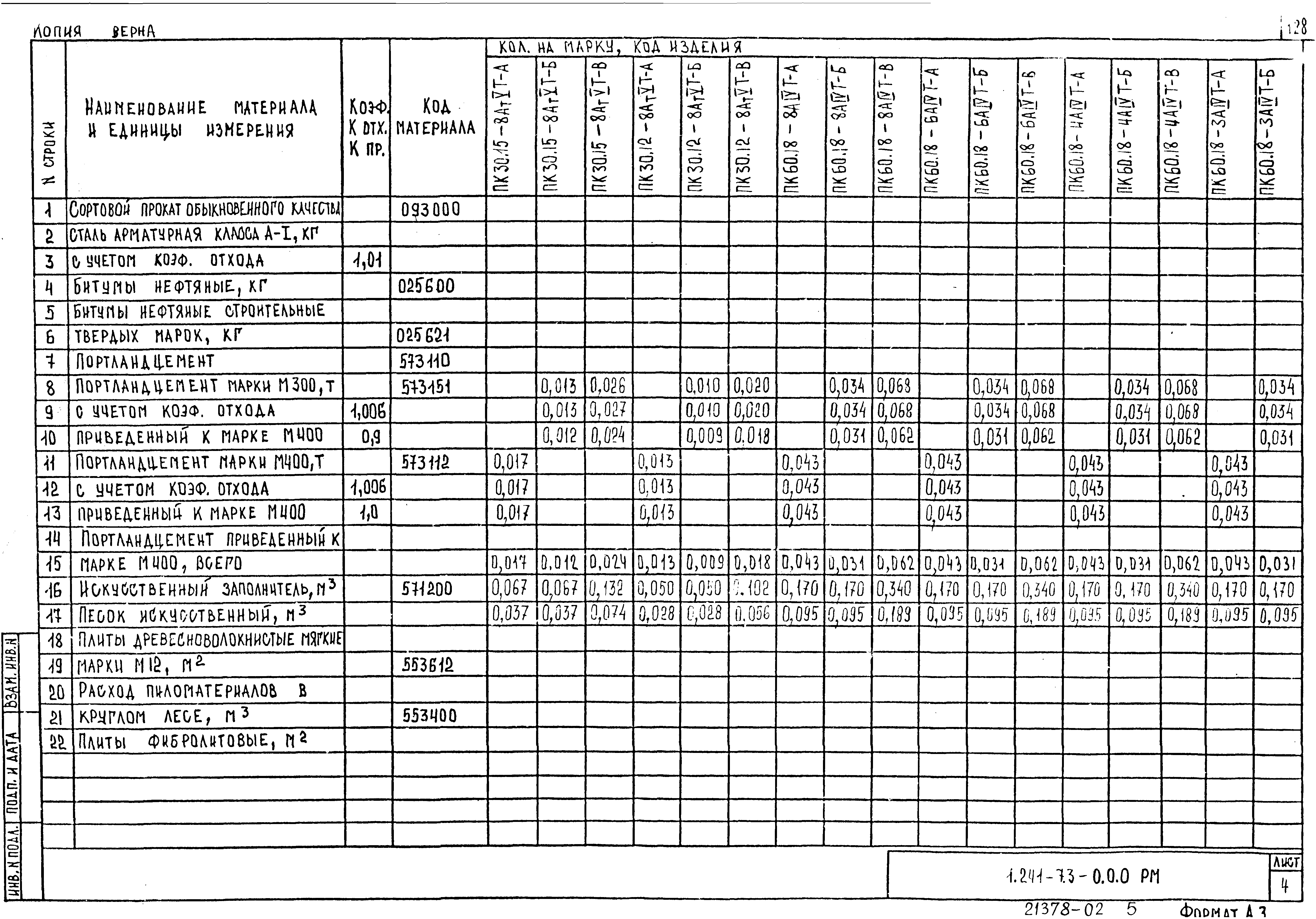 Серия 1.241-7