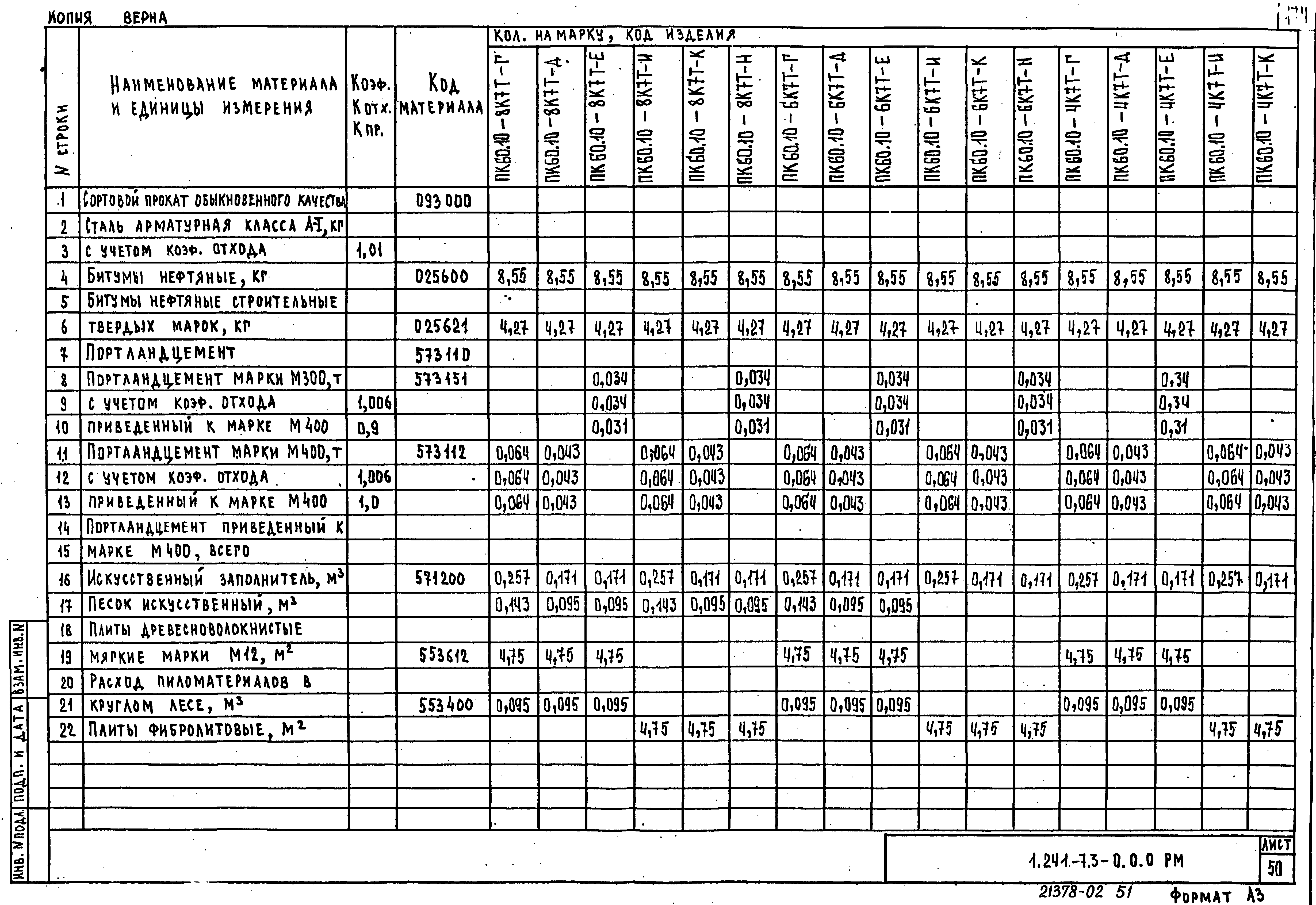 Серия 1.241-7