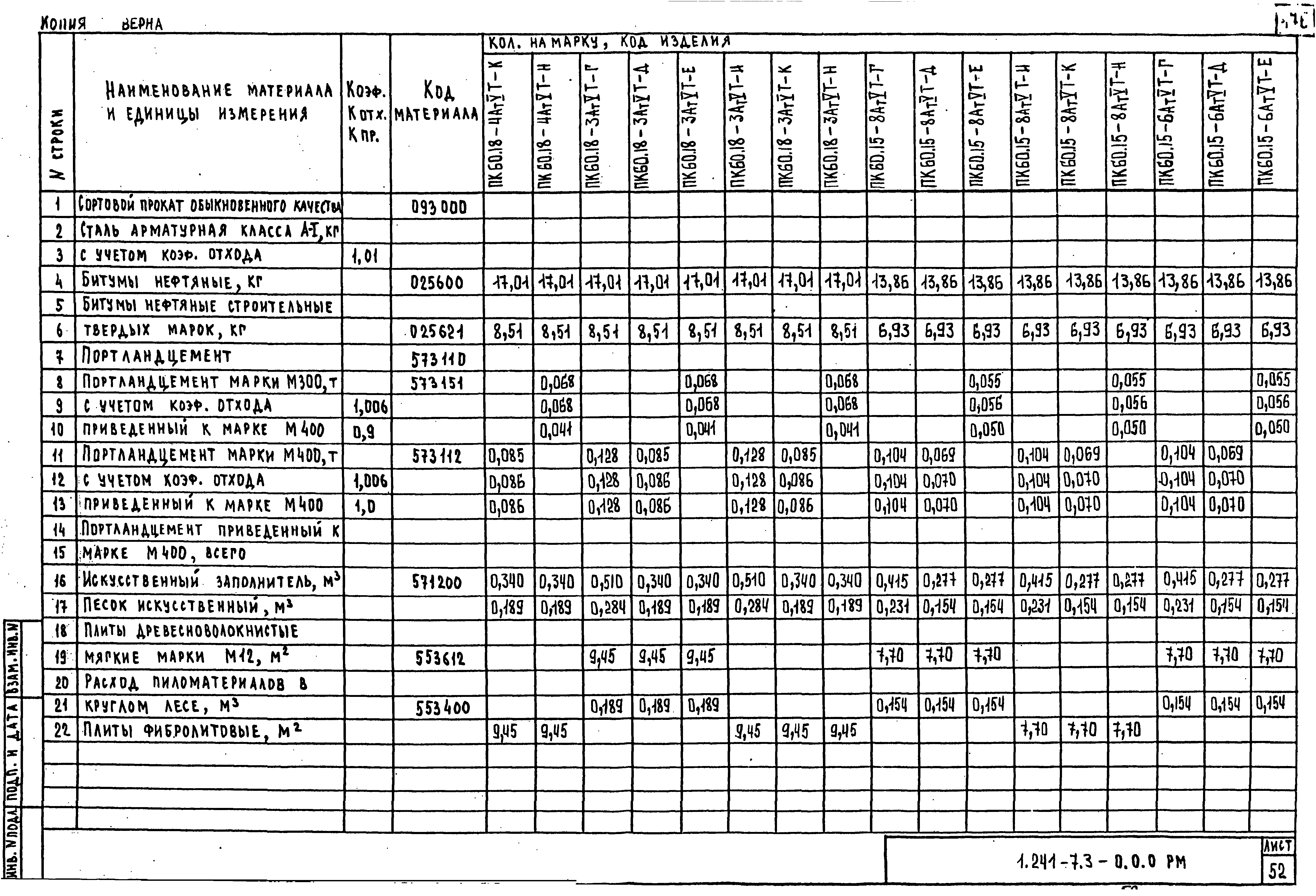 Серия 1.241-7