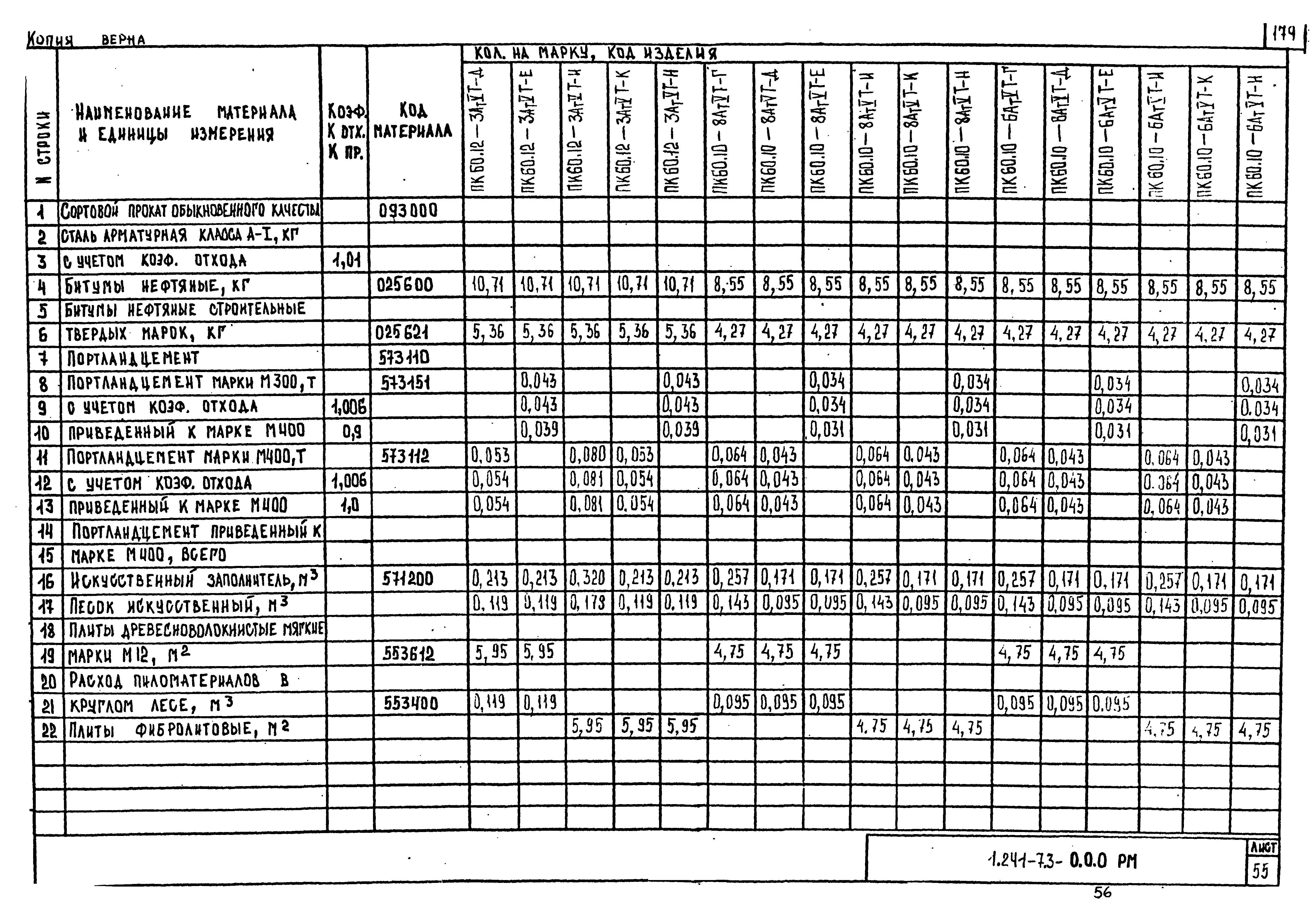 Серия 1.241-7