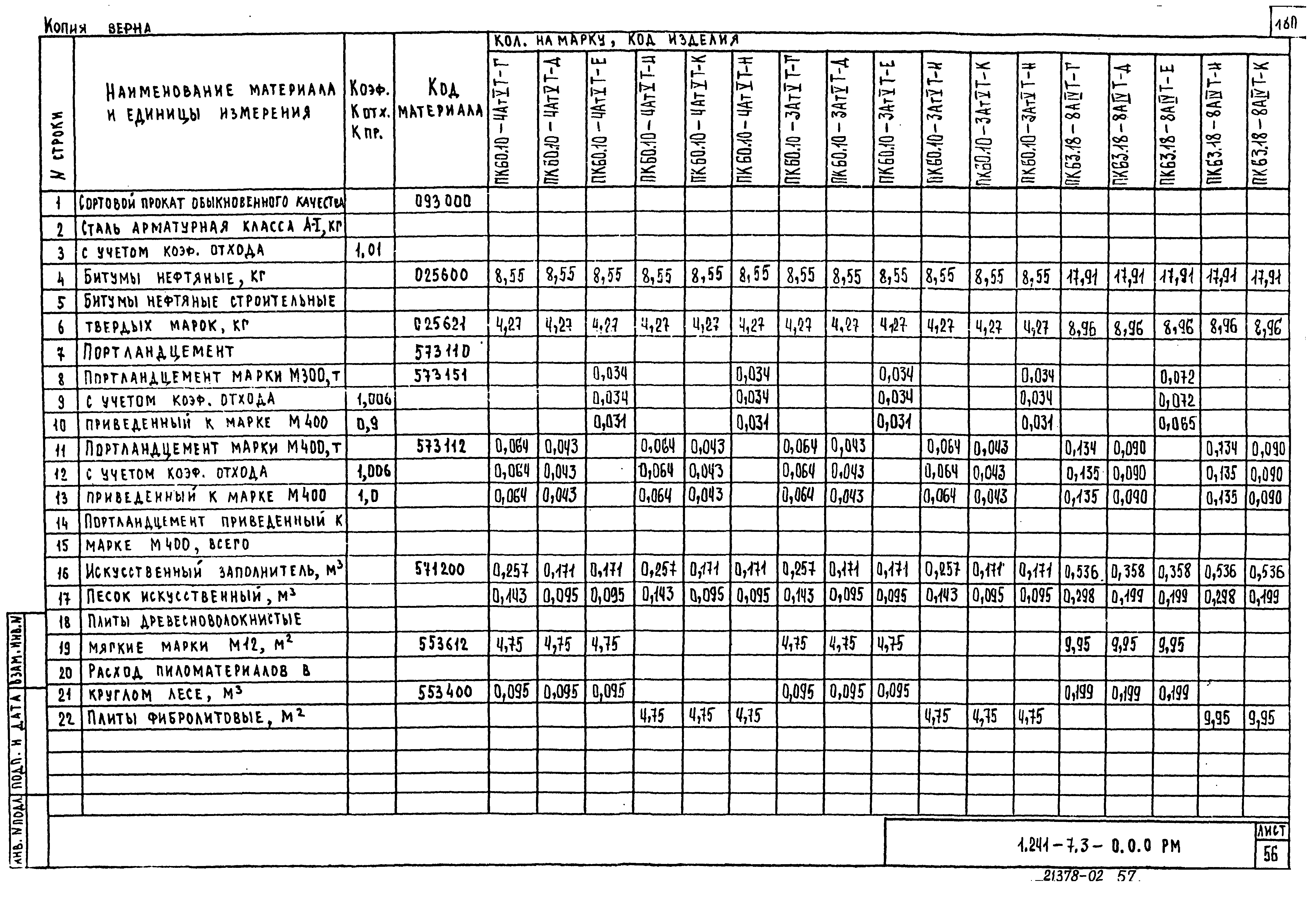 Серия 1.241-7