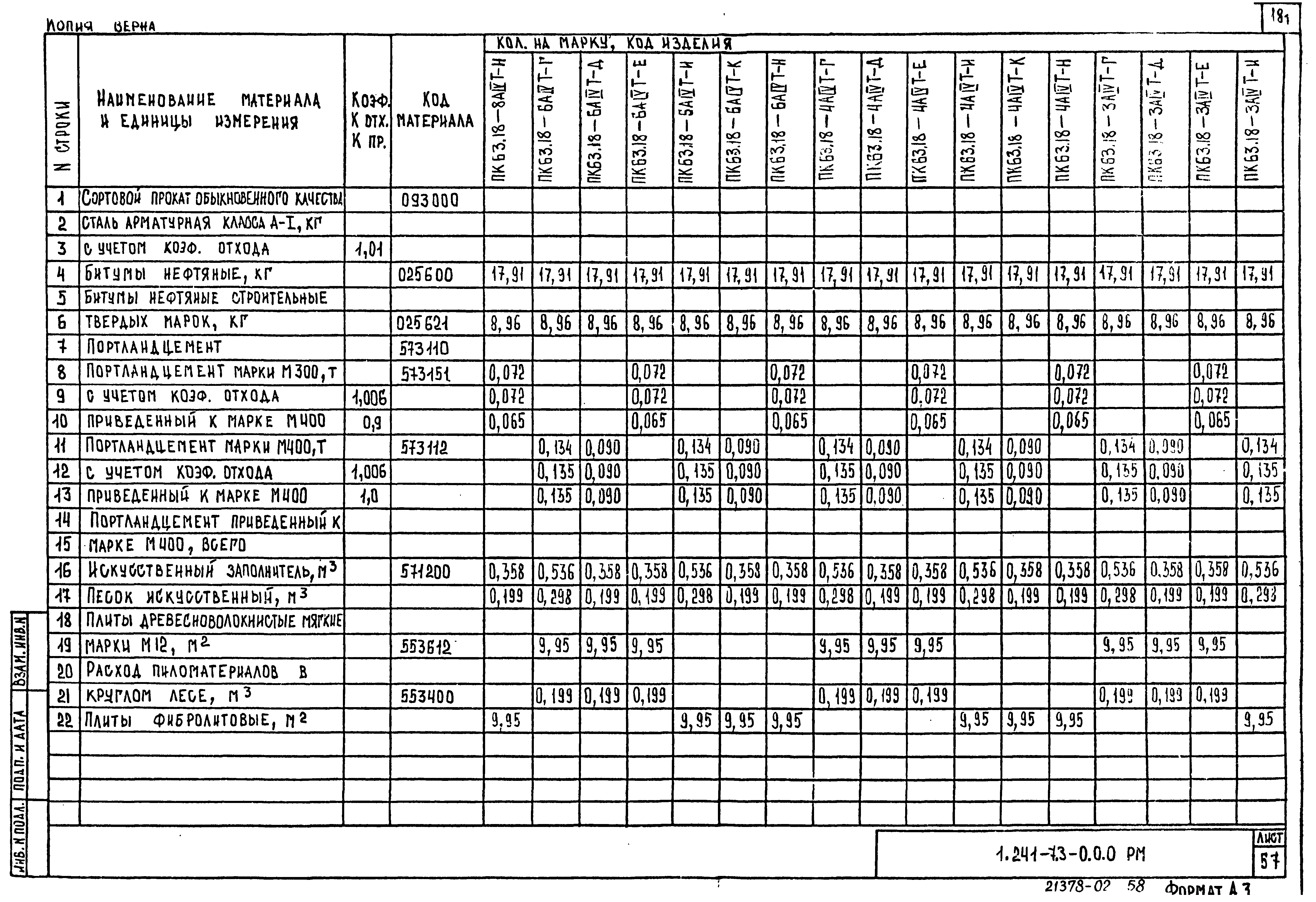 Серия 1.241-7