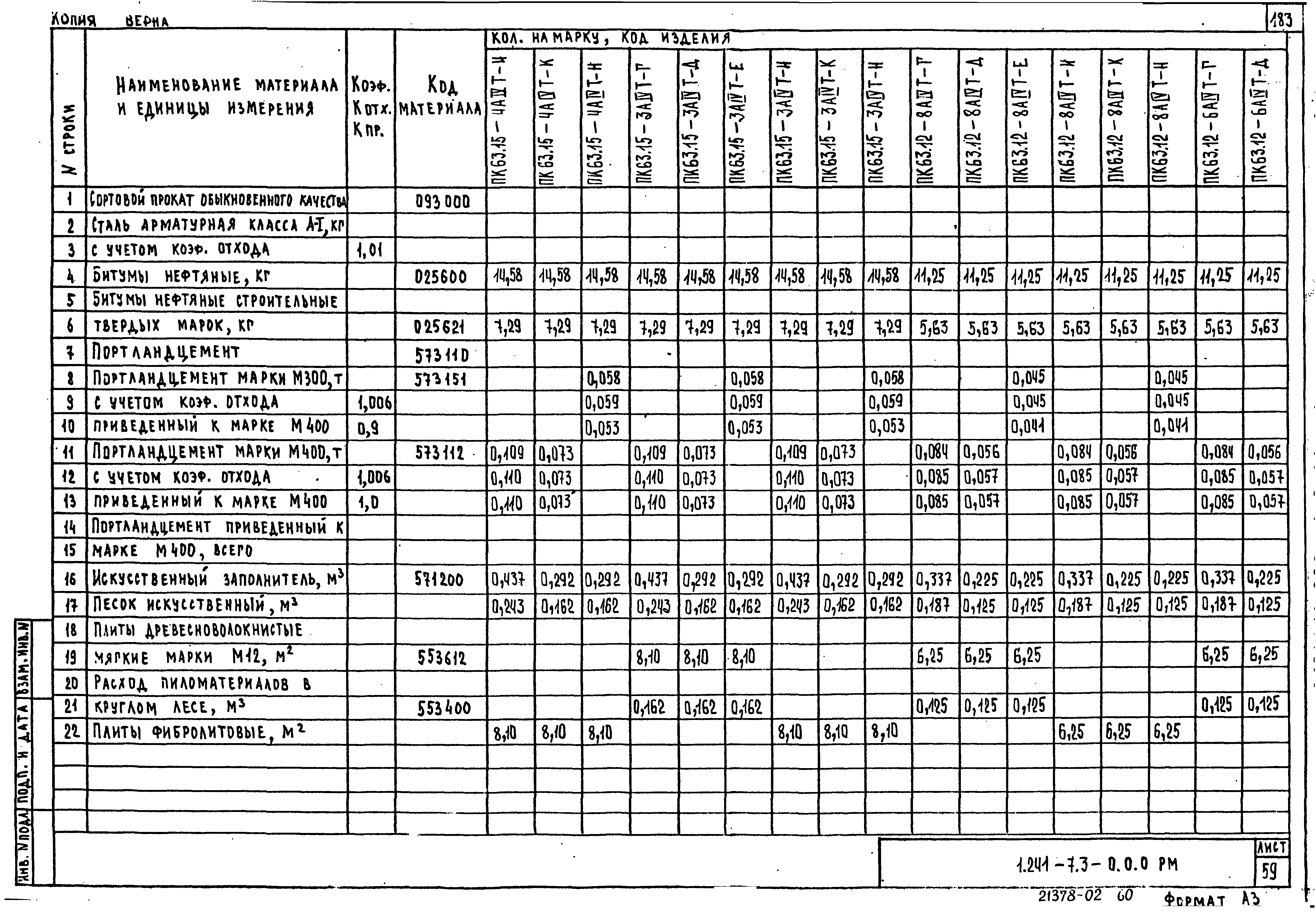 Серия 1.241-7