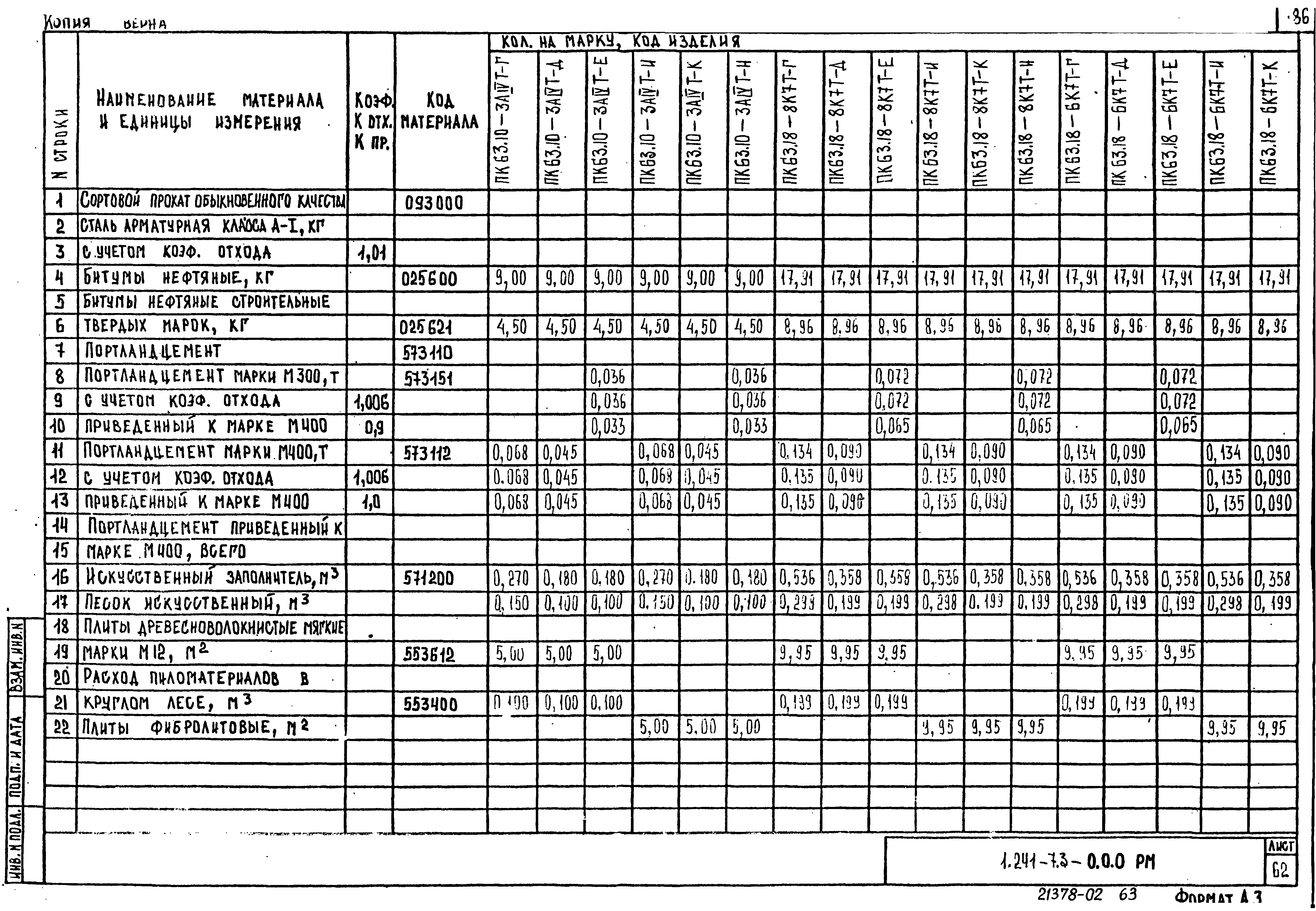 Серия 1.241-7