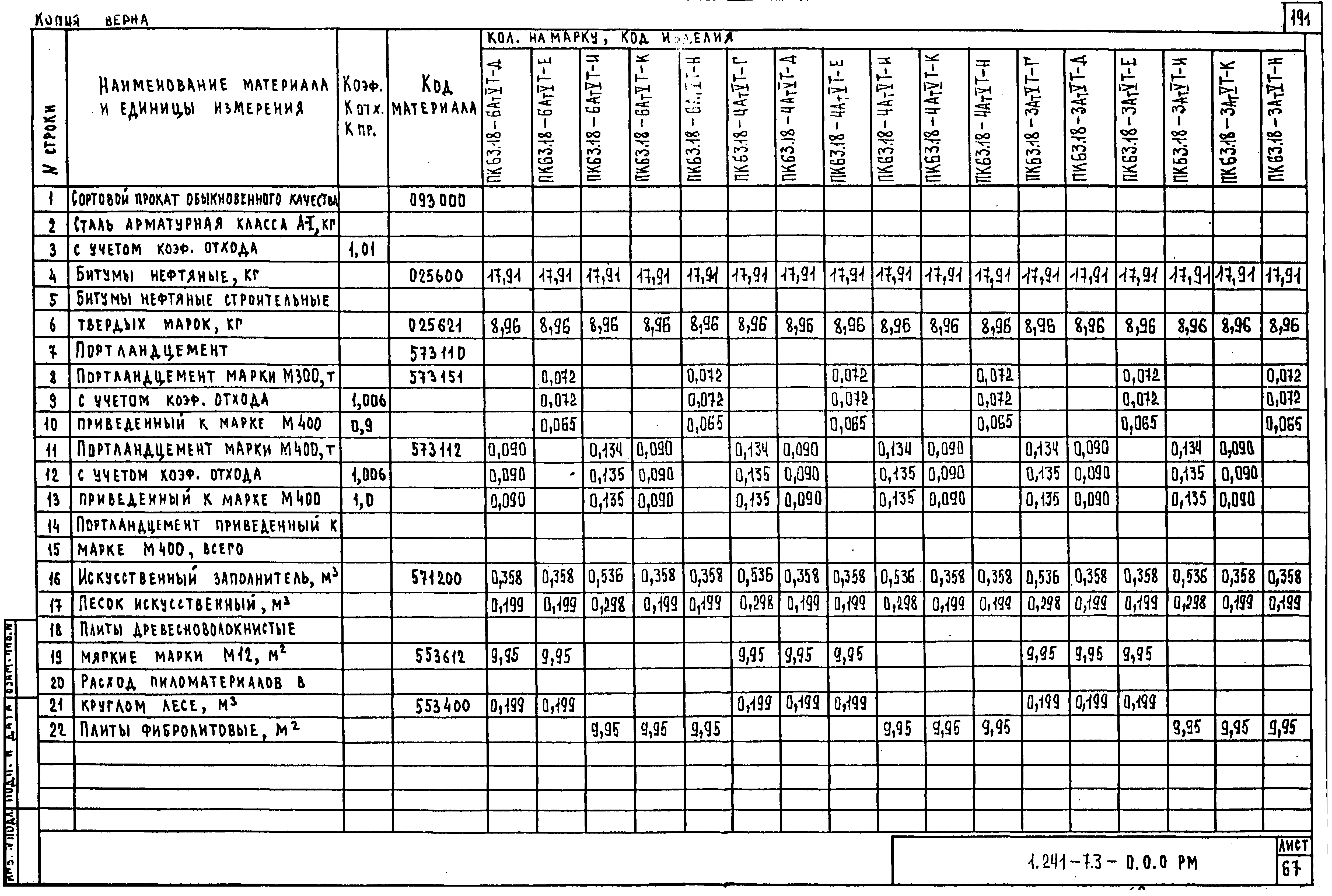 Серия 1.241-7