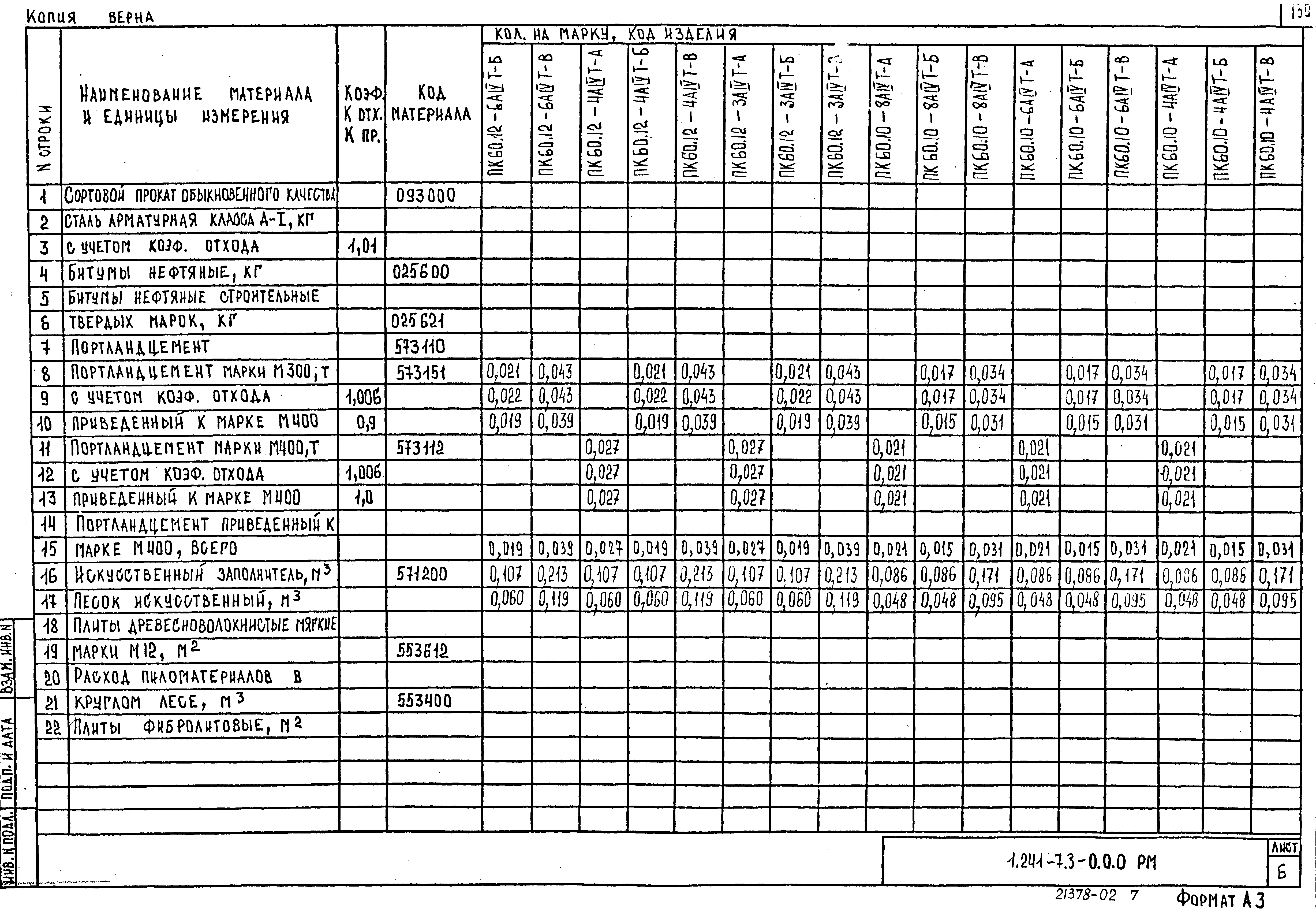 Серия 1.241-7