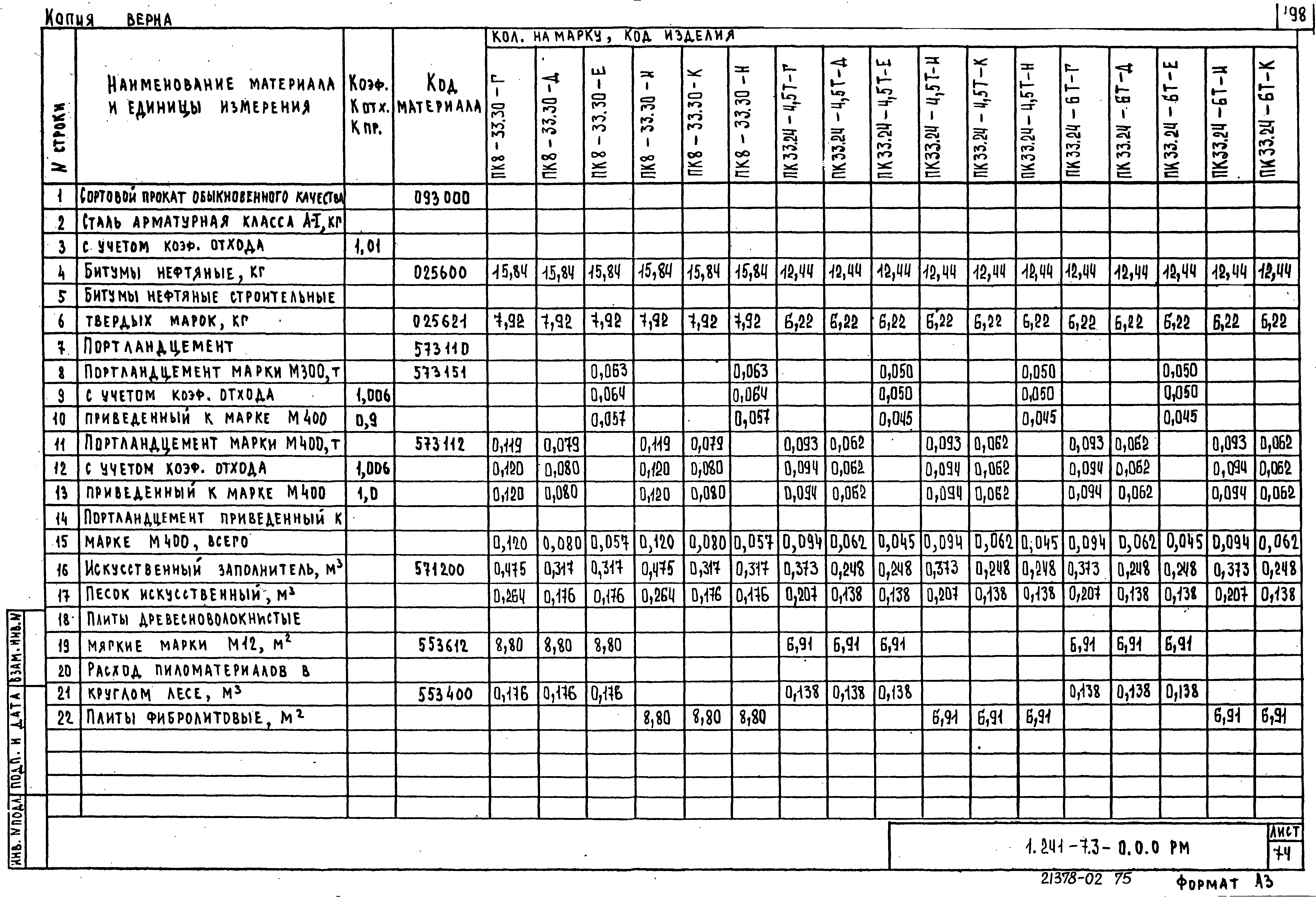 Серия 1.241-7