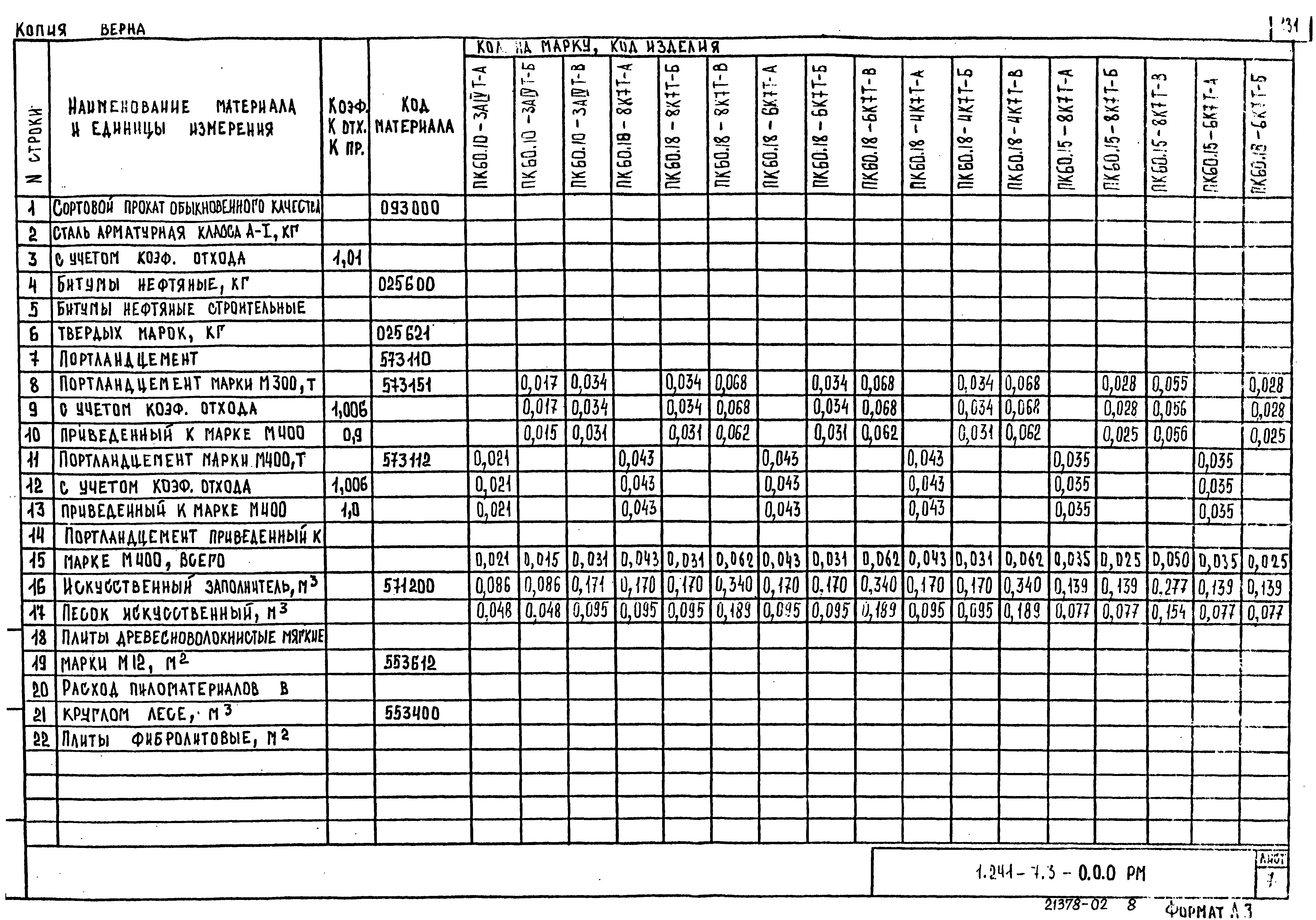 Серия 1.241-7