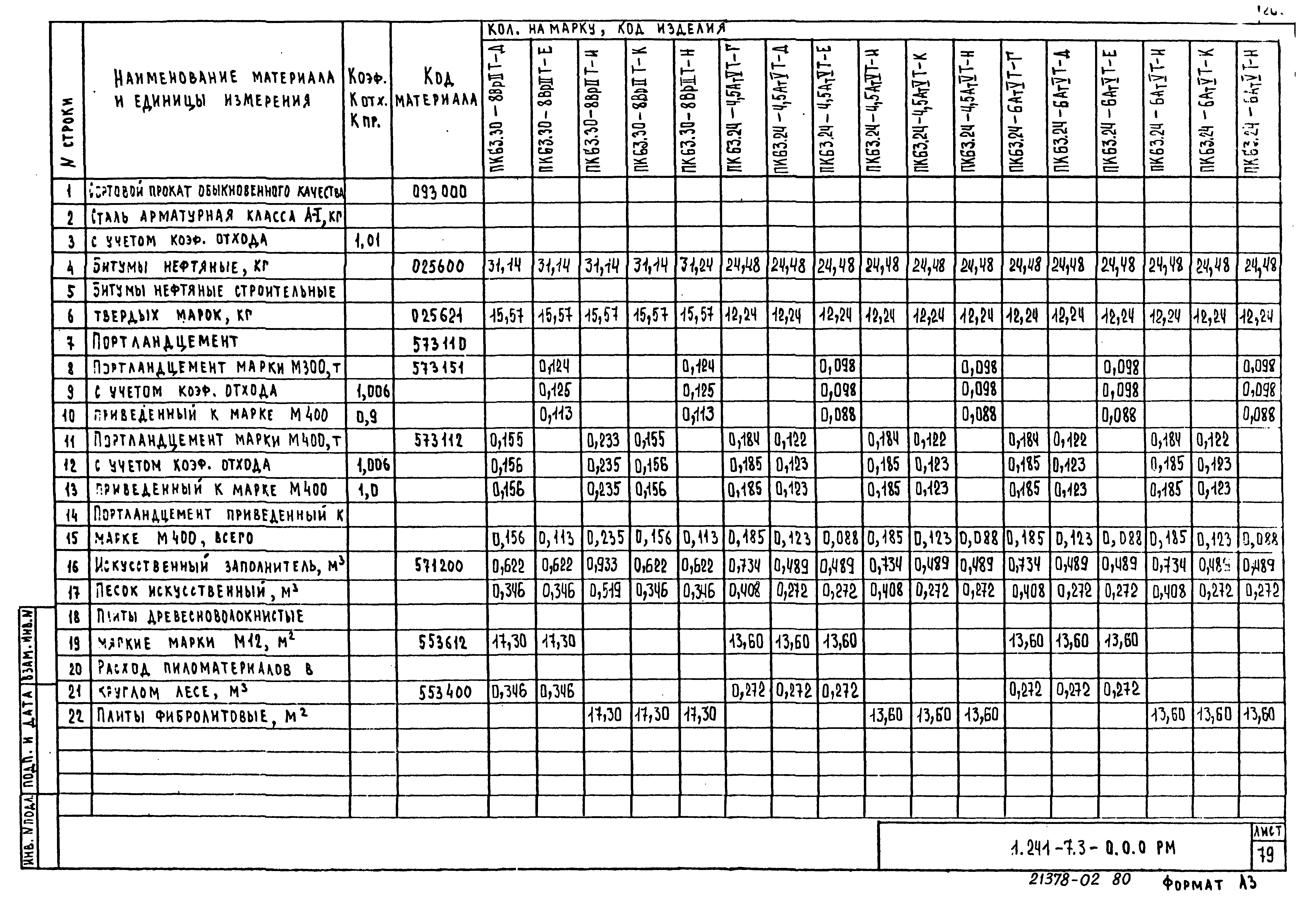 Серия 1.241-7