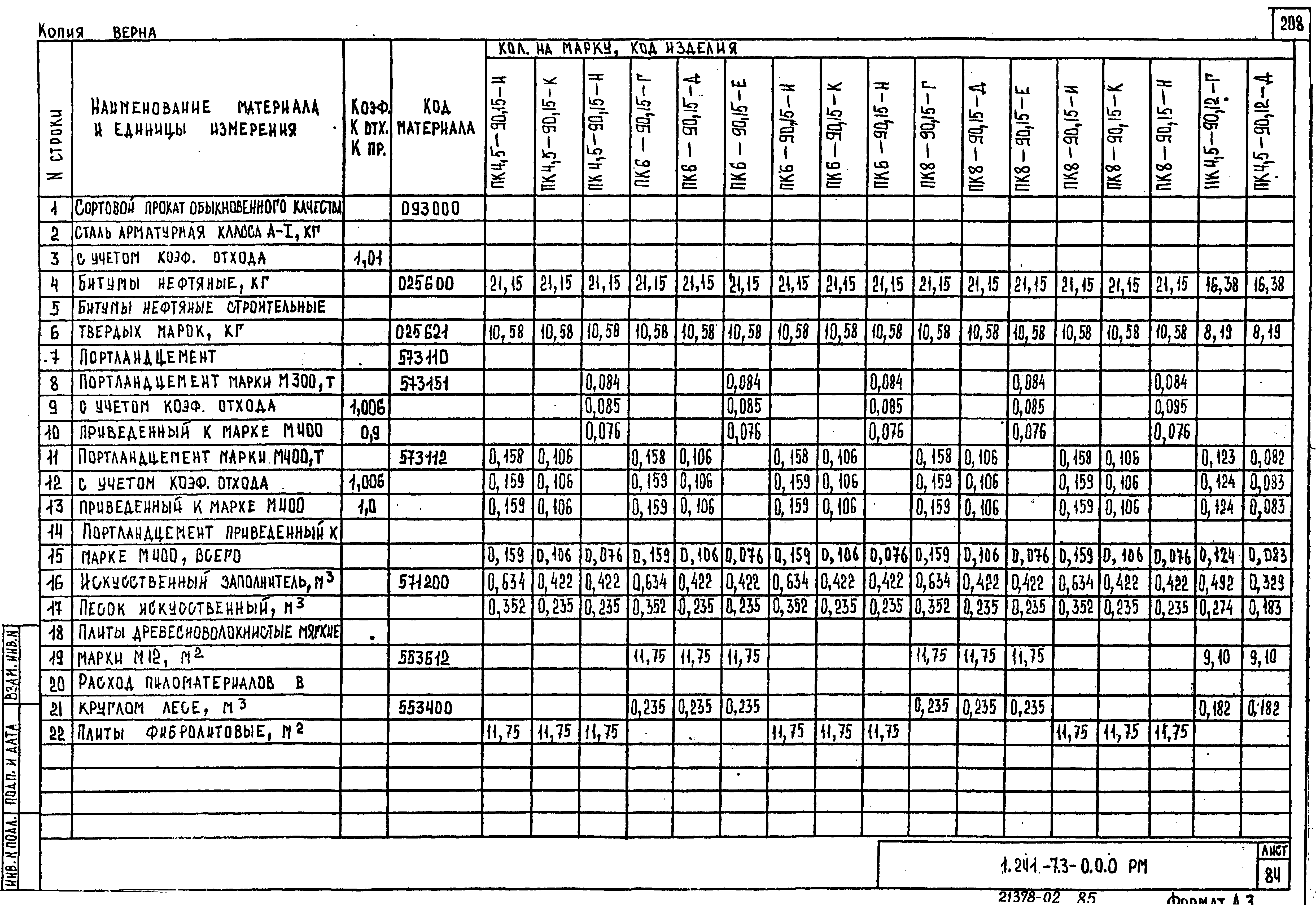 Серия 1.241-7