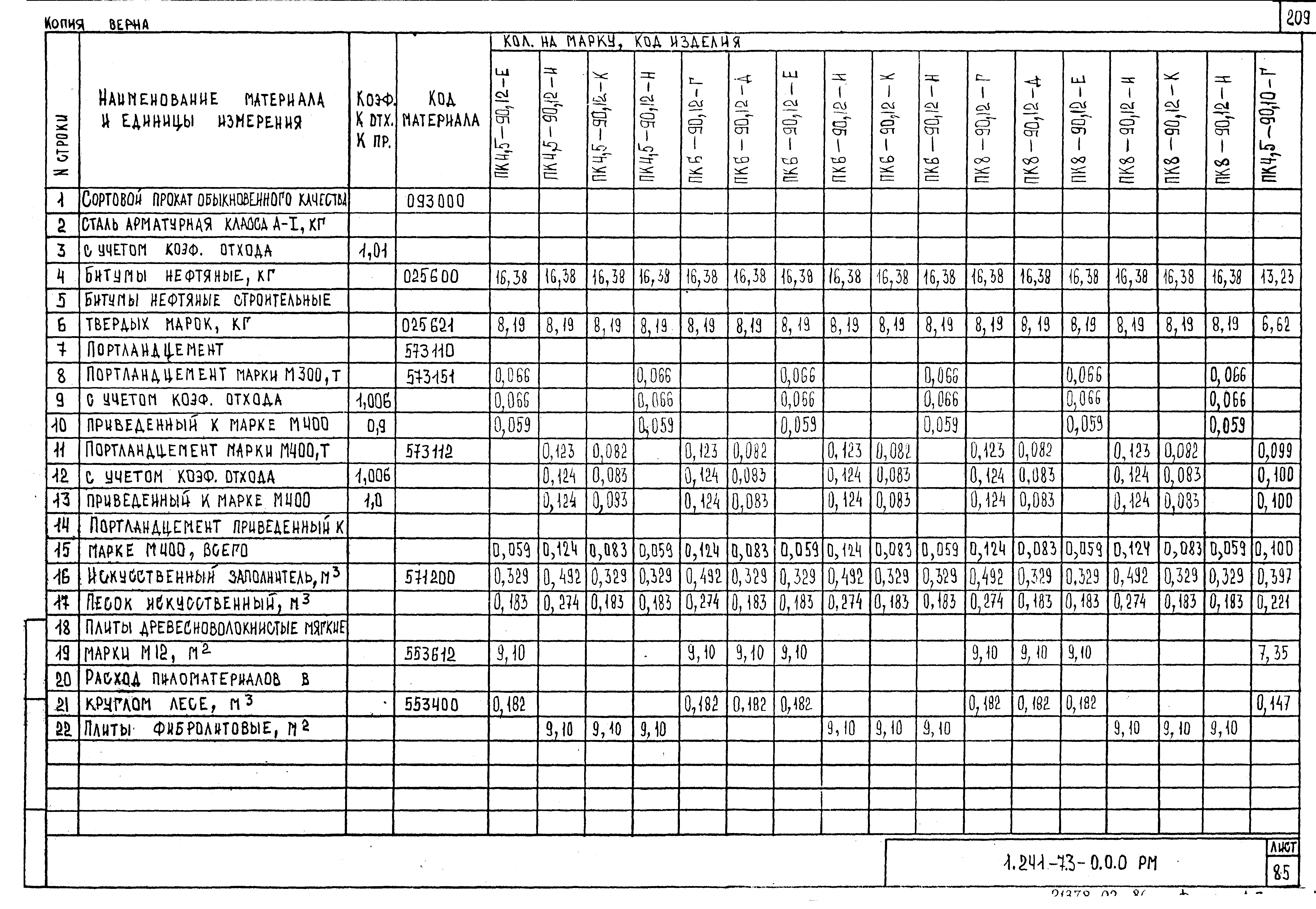 Серия 1.241-7