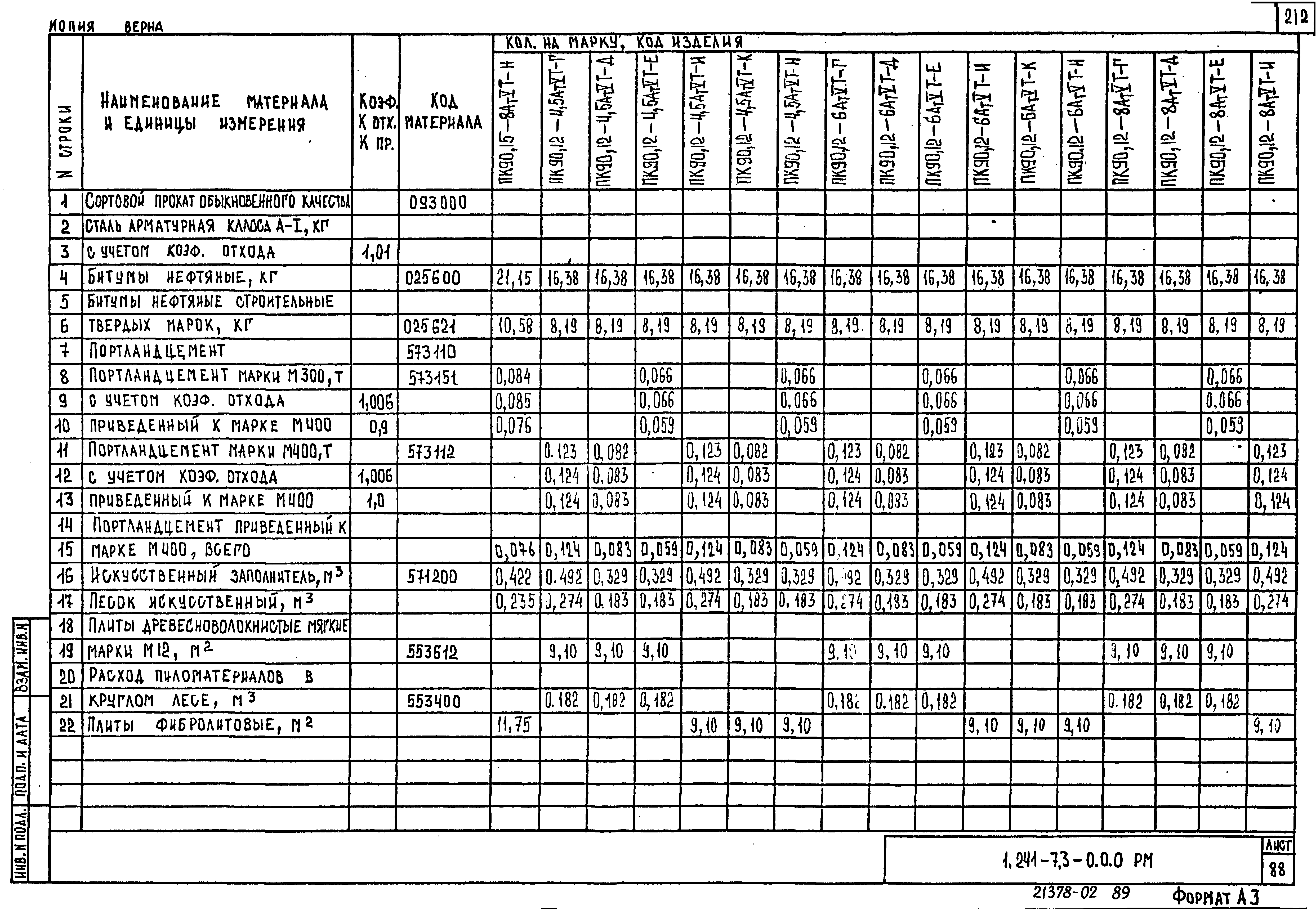 Серия 1.241-7