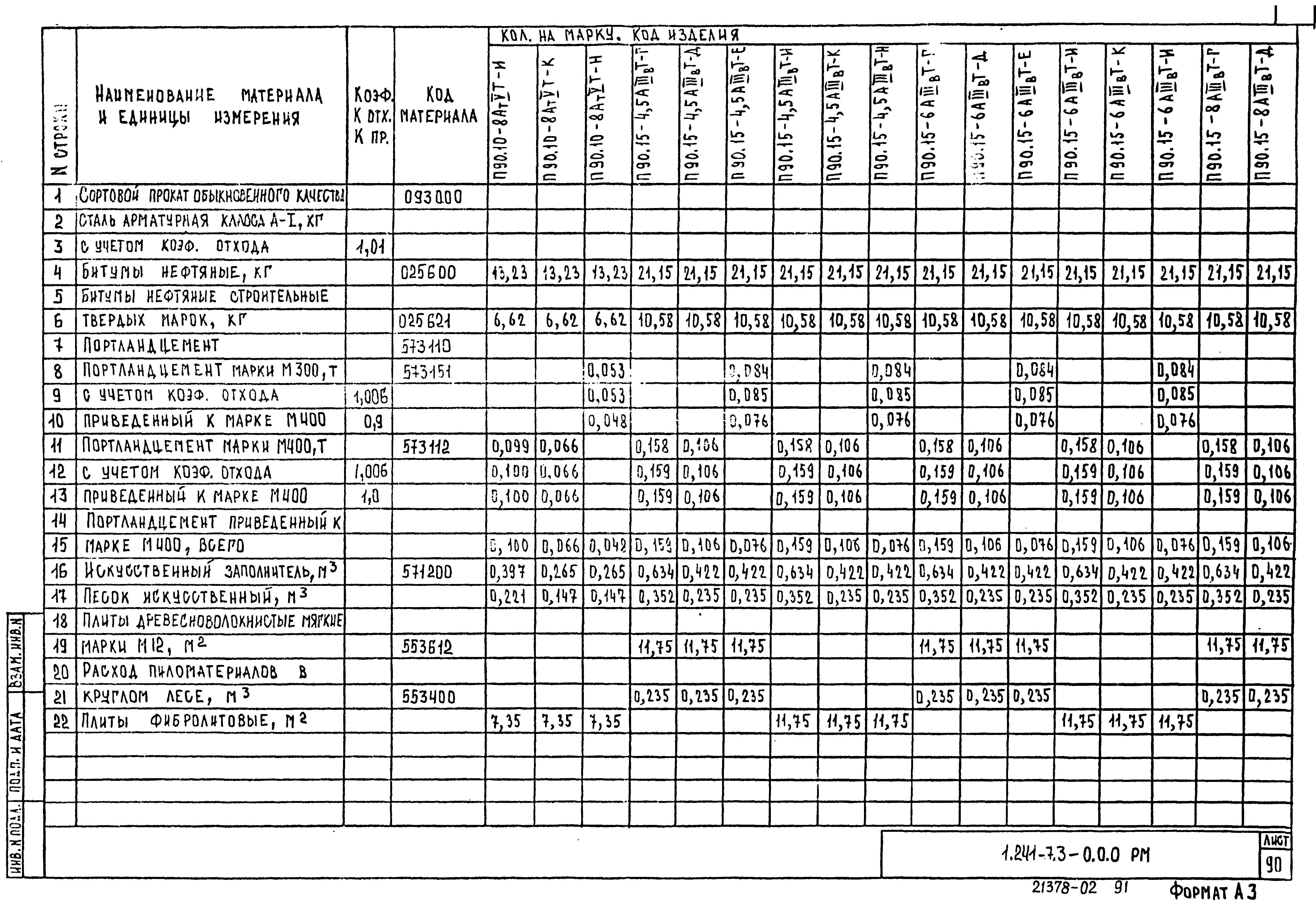 Серия 1.241-7