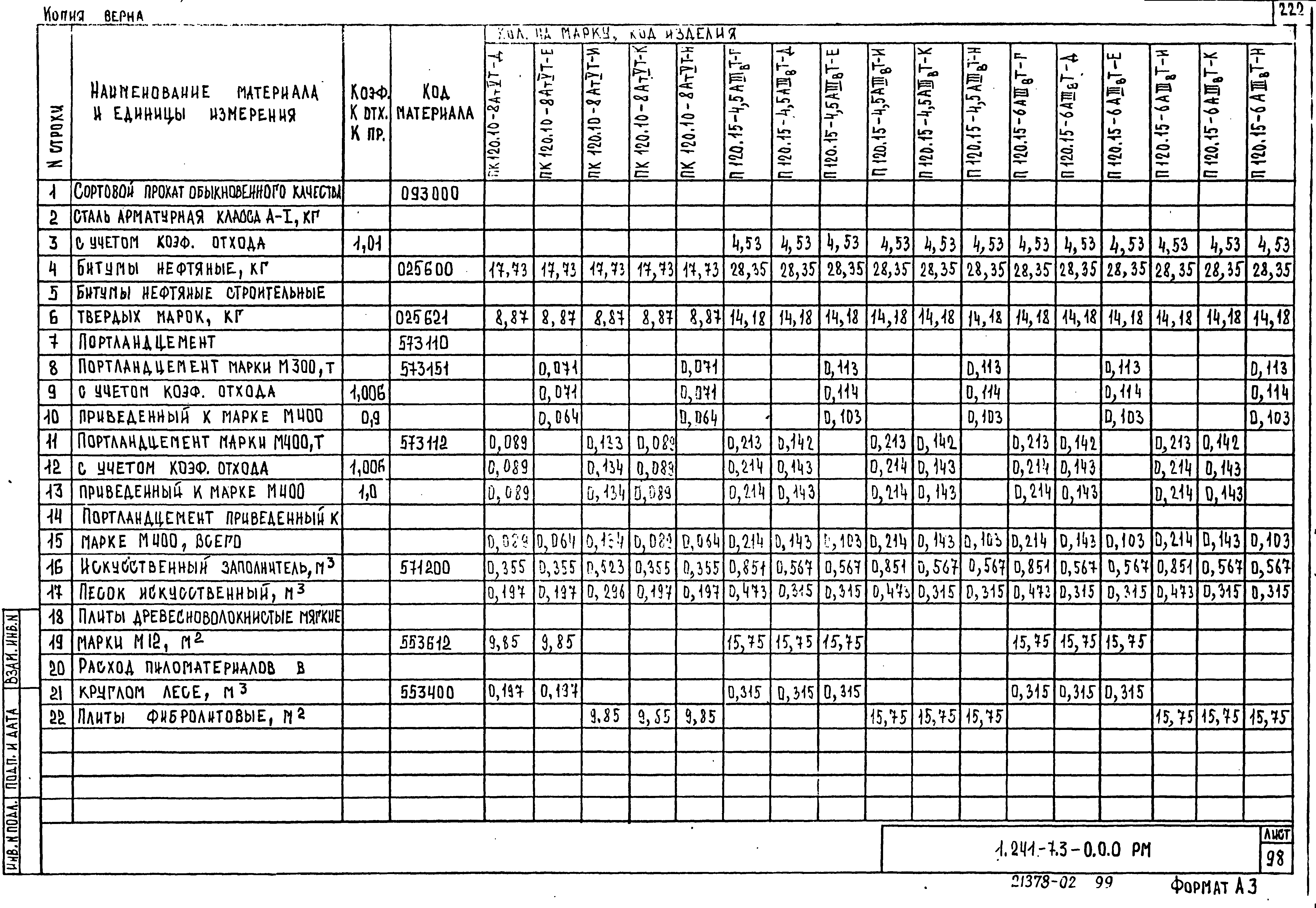 Серия 1.241-7