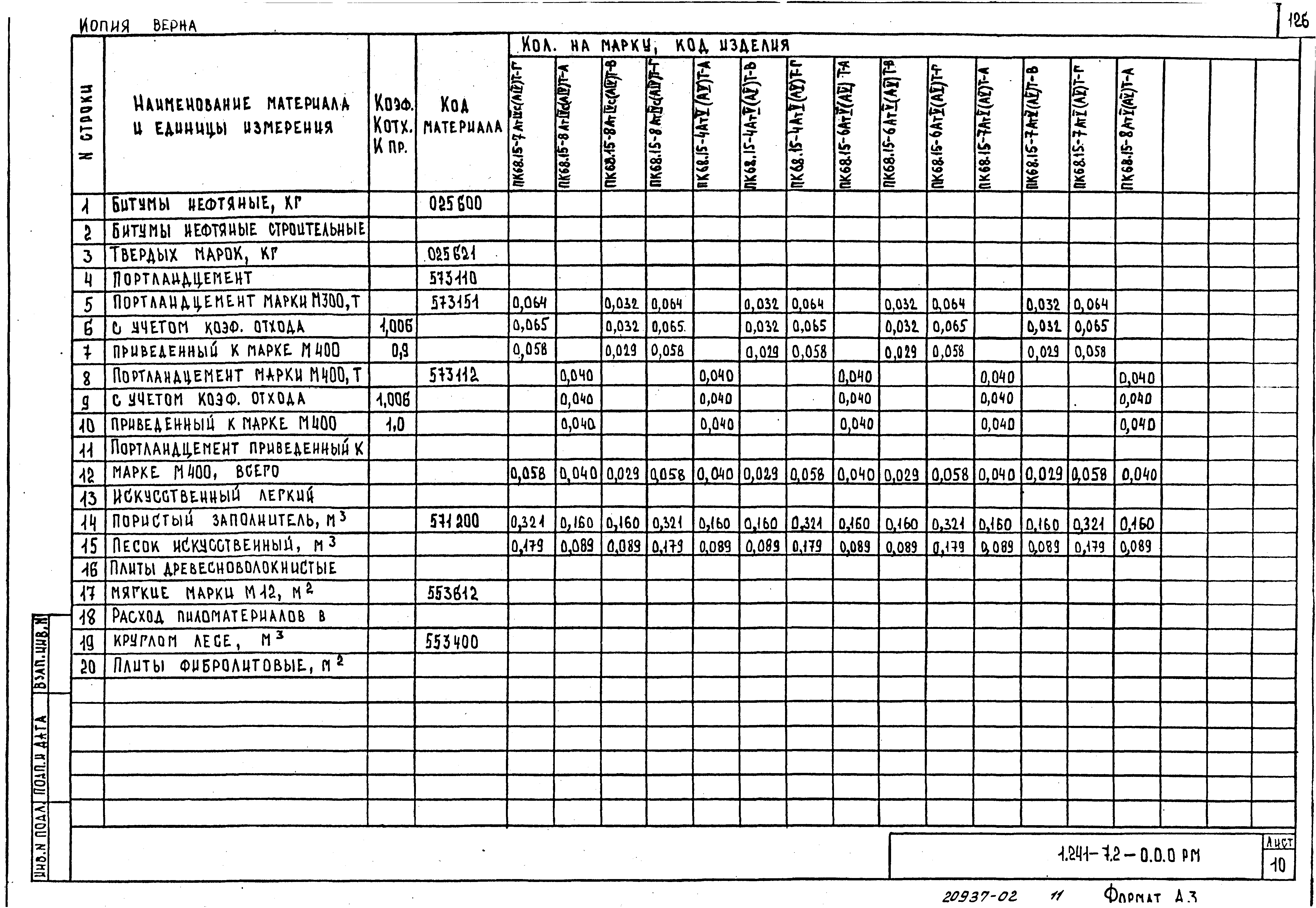 Серия 1.241-7