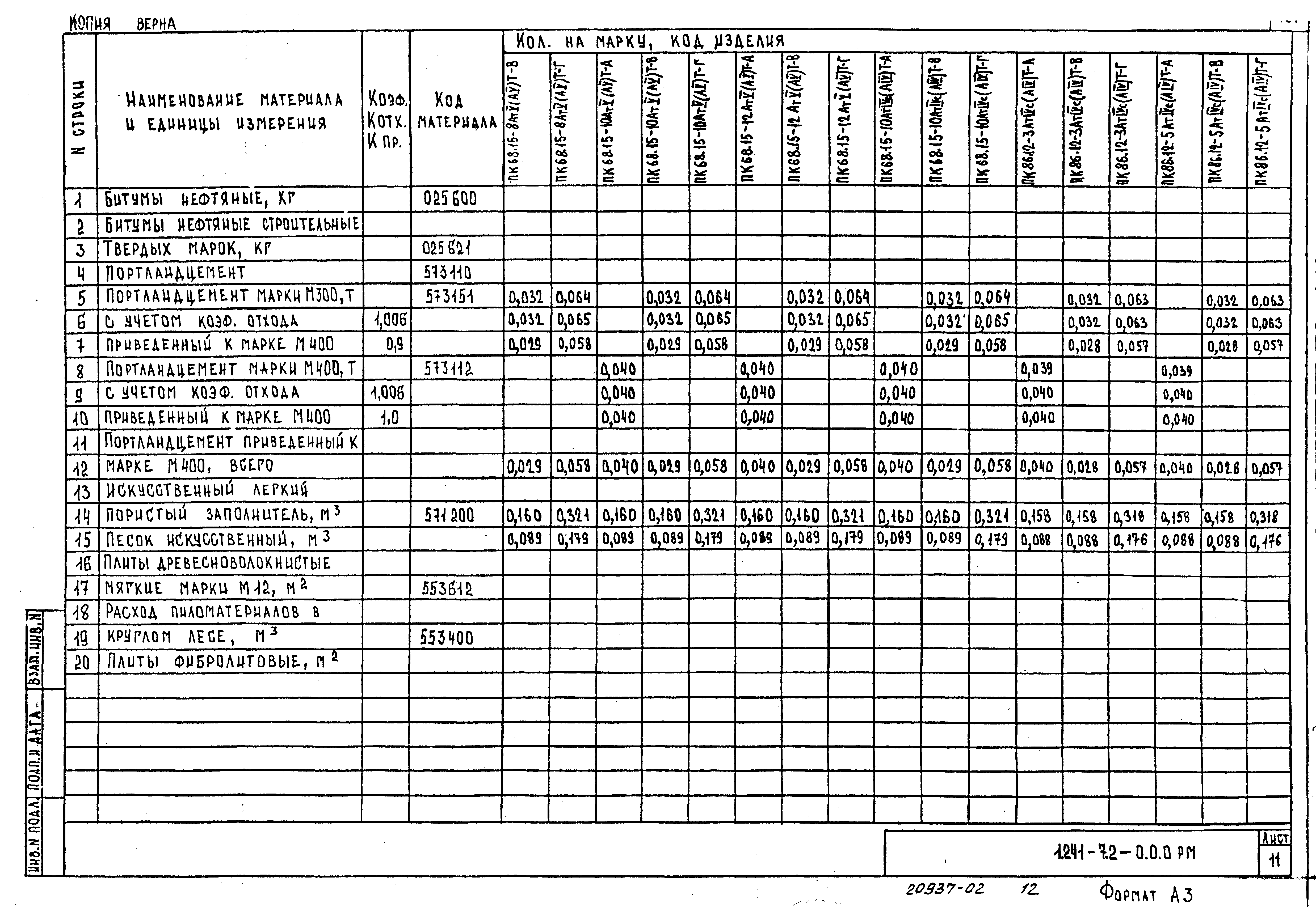 Серия 1.241-7