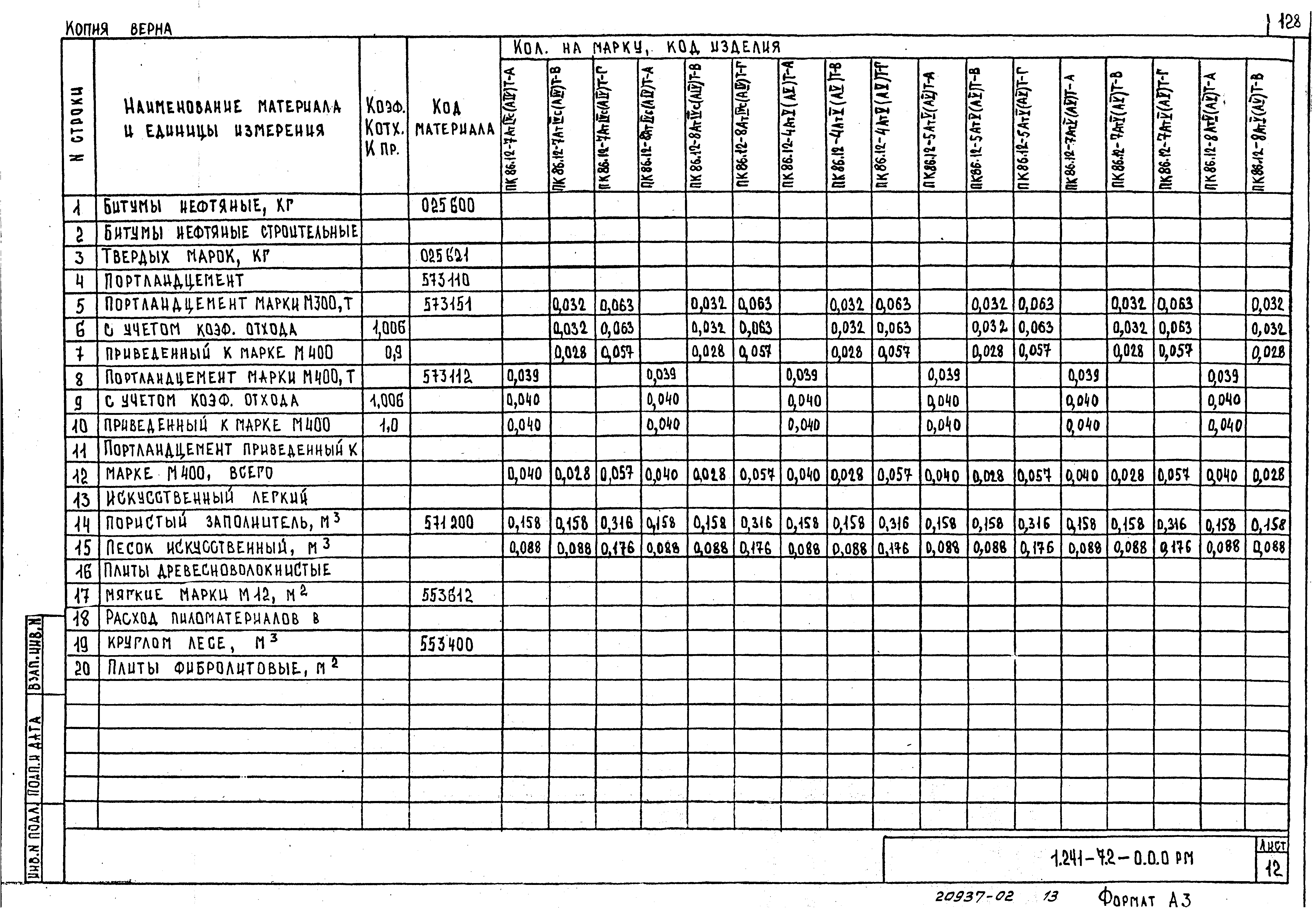 Серия 1.241-7