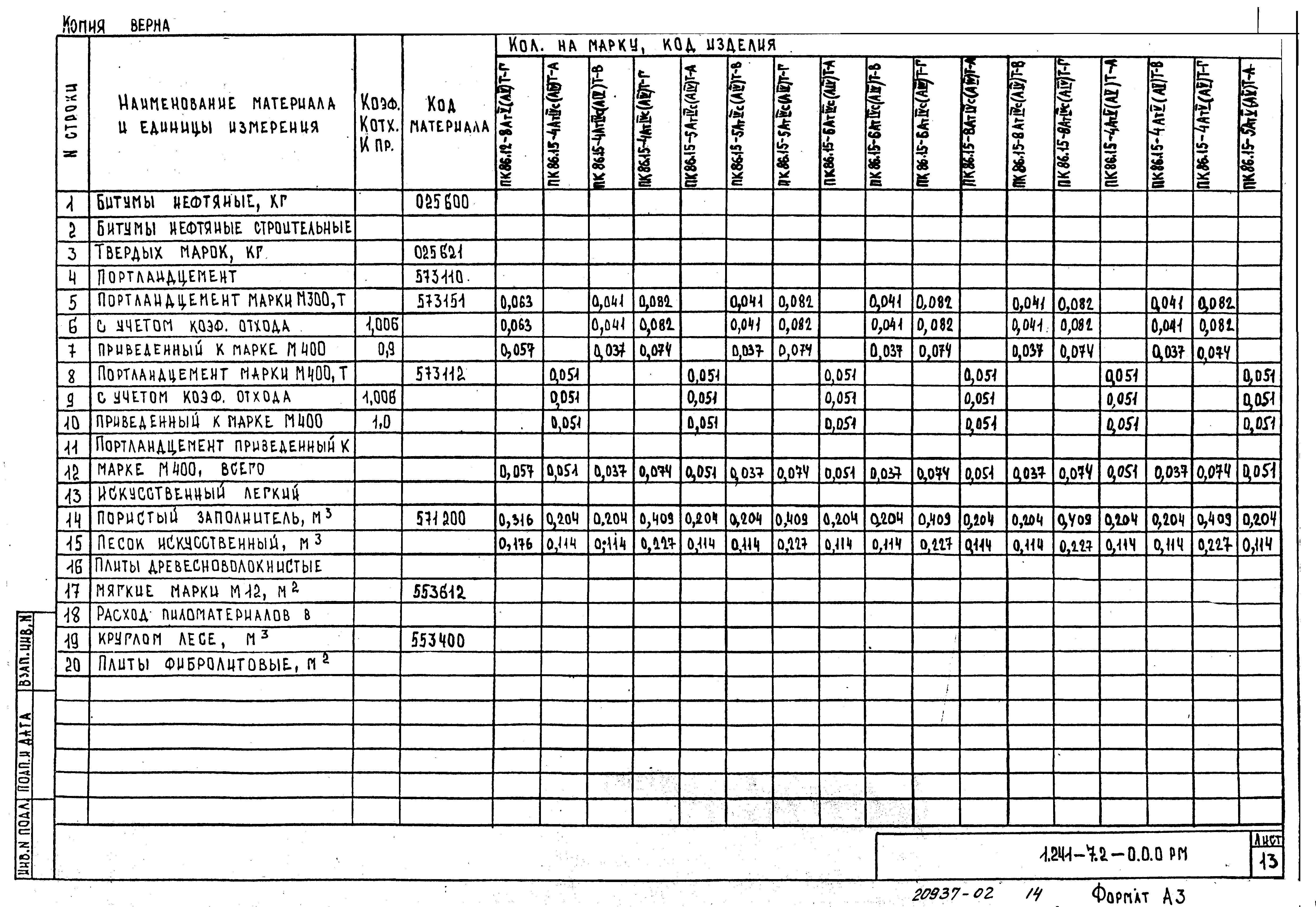 Серия 1.241-7