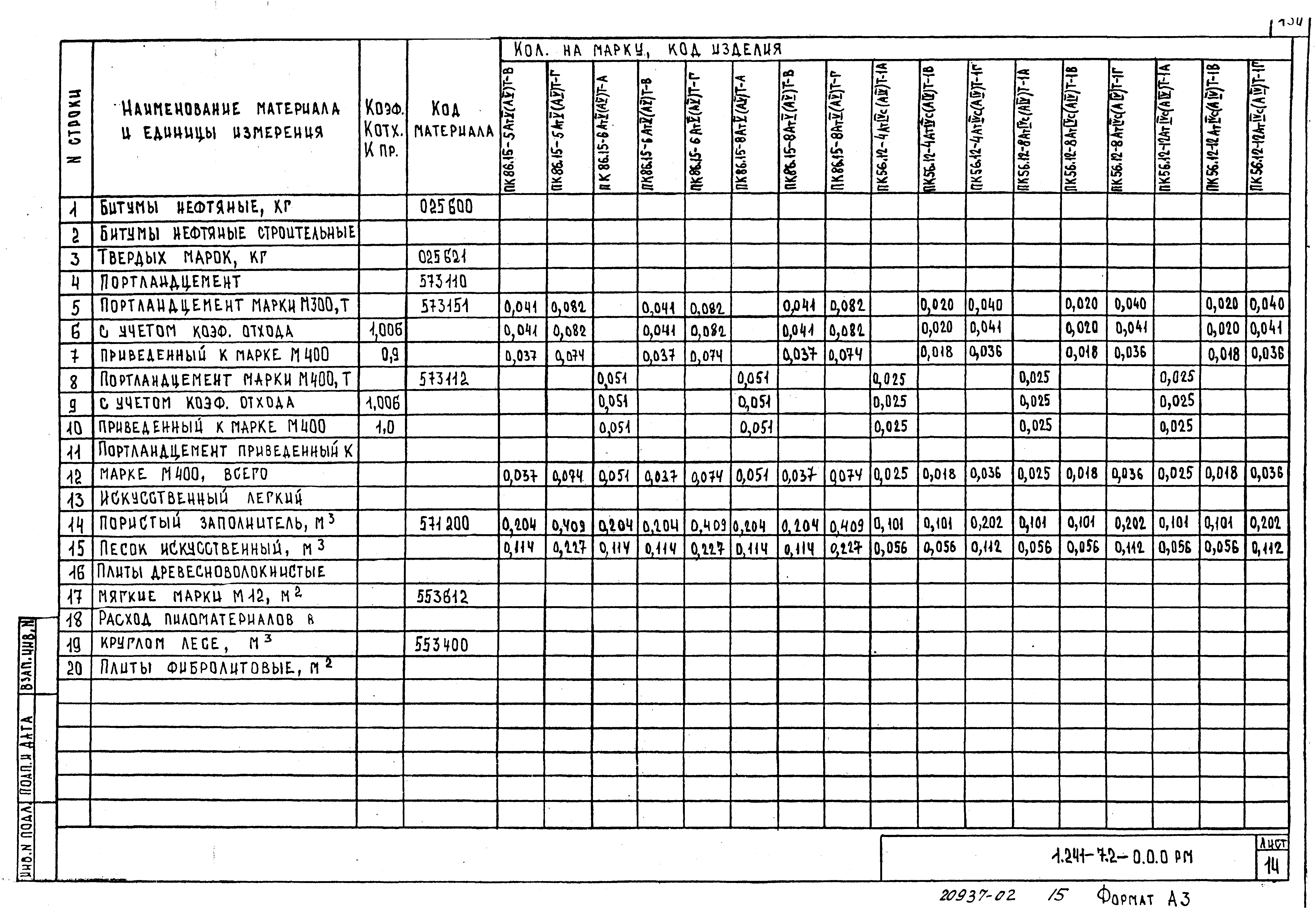 Серия 1.241-7