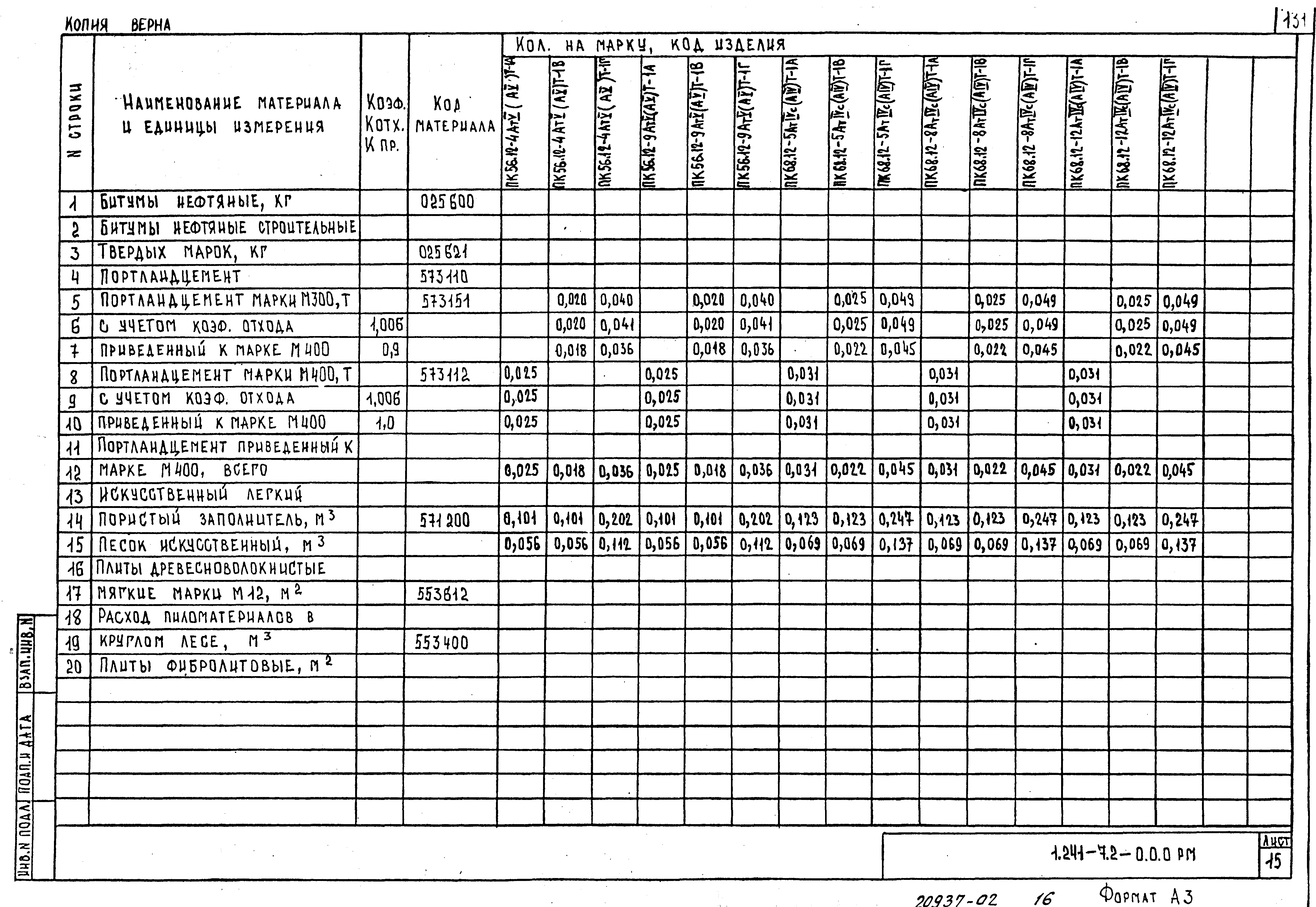 Серия 1.241-7