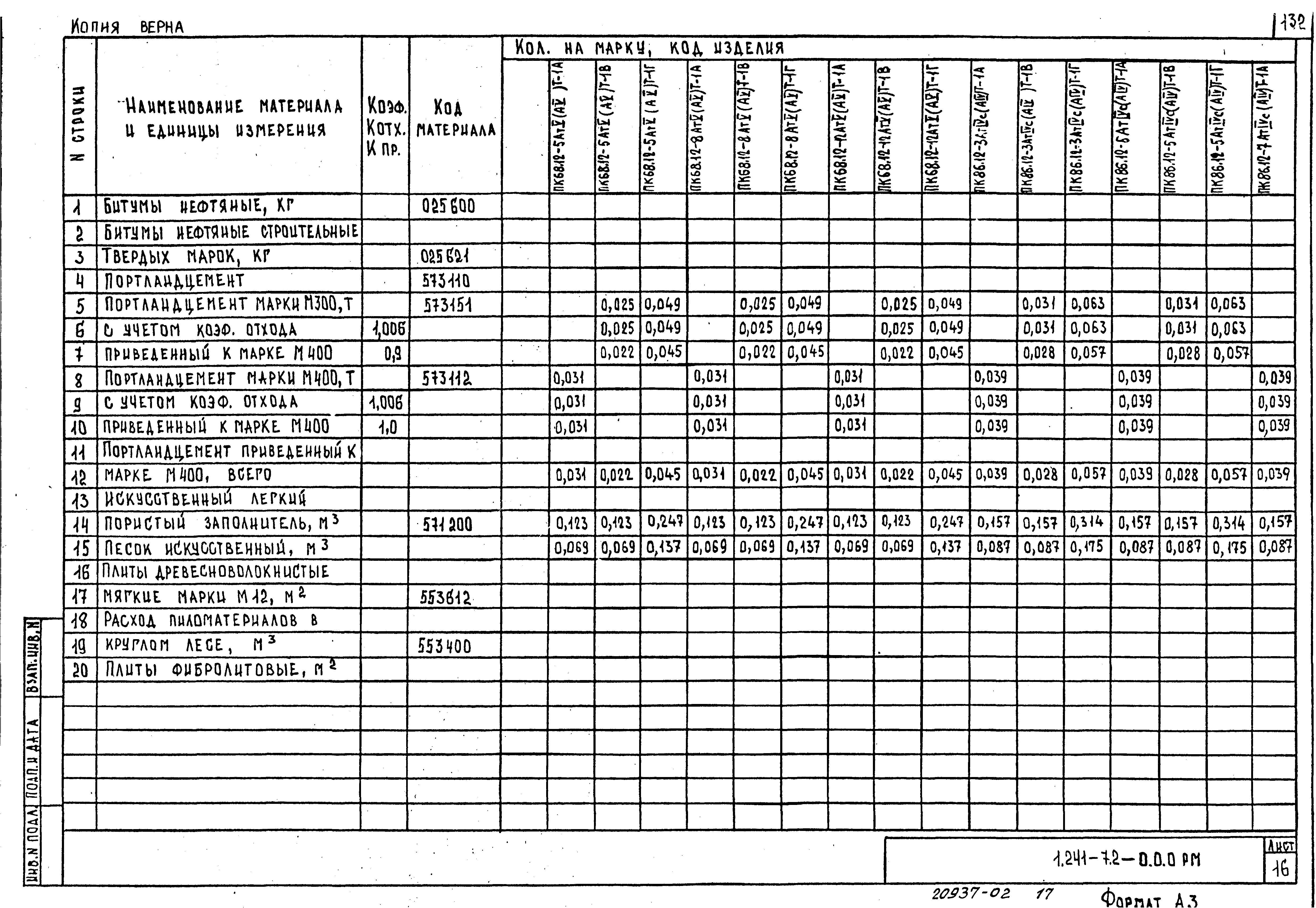 Серия 1.241-7