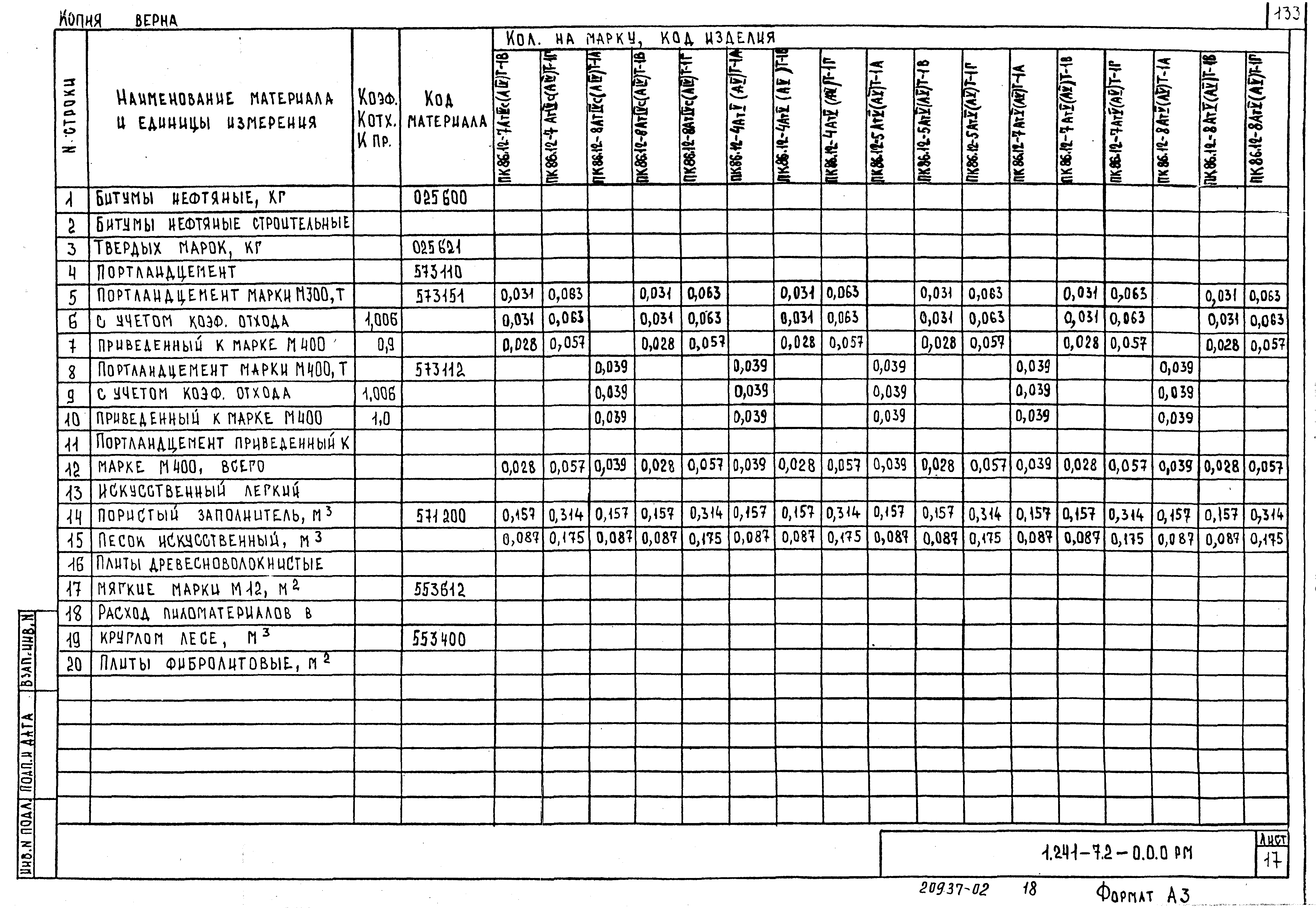 Серия 1.241-7