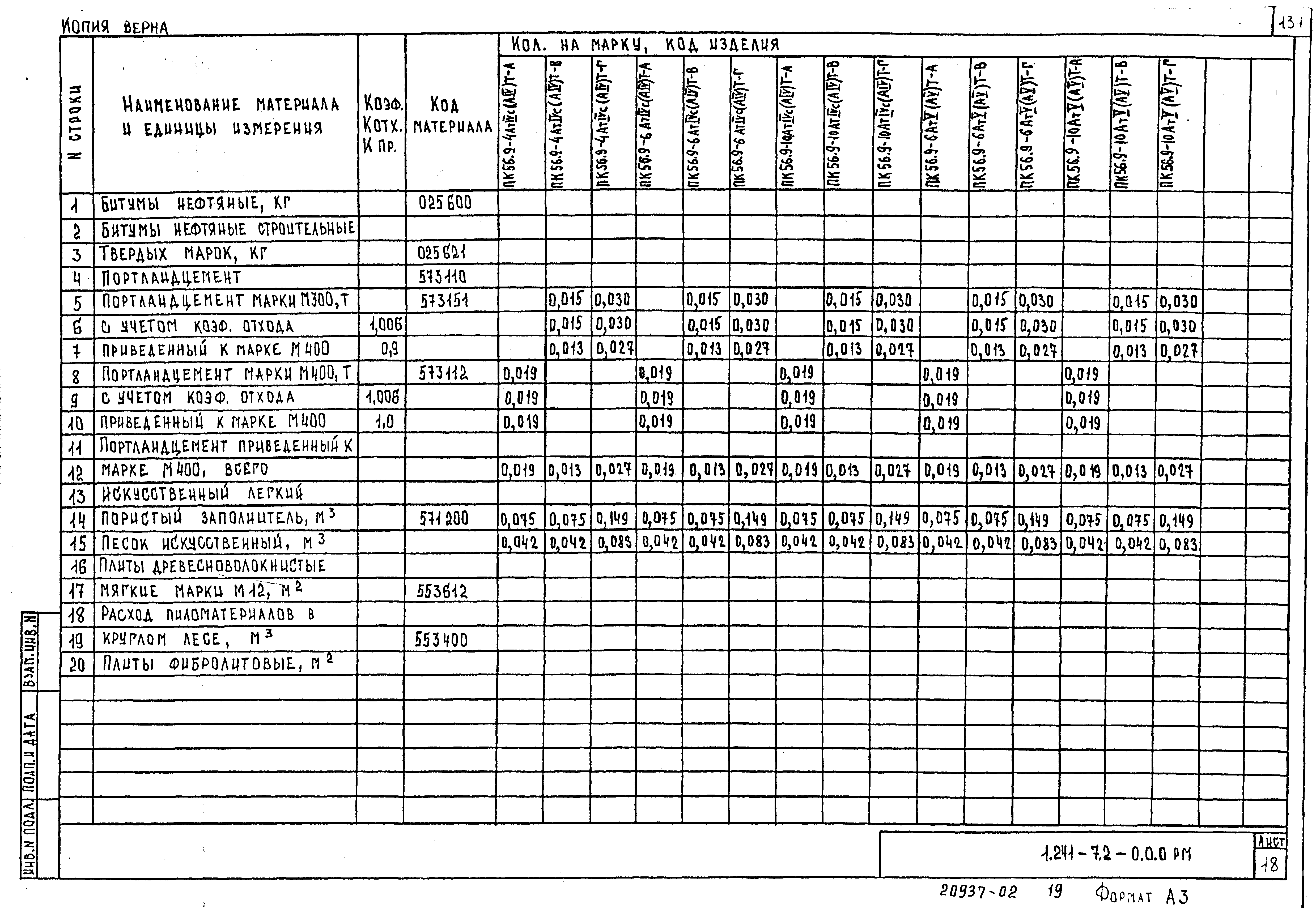 Серия 1.241-7