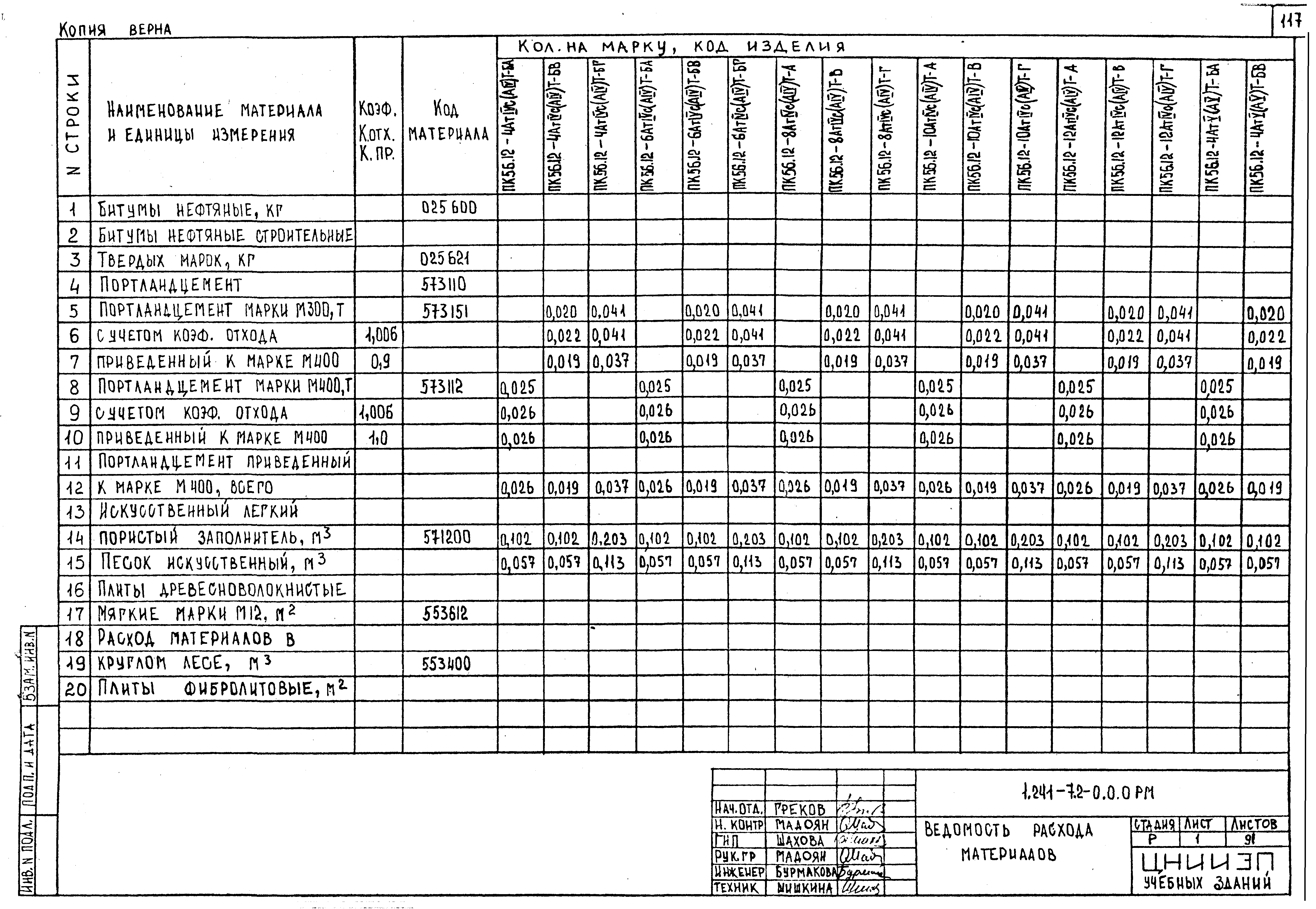 Серия 1.241-7