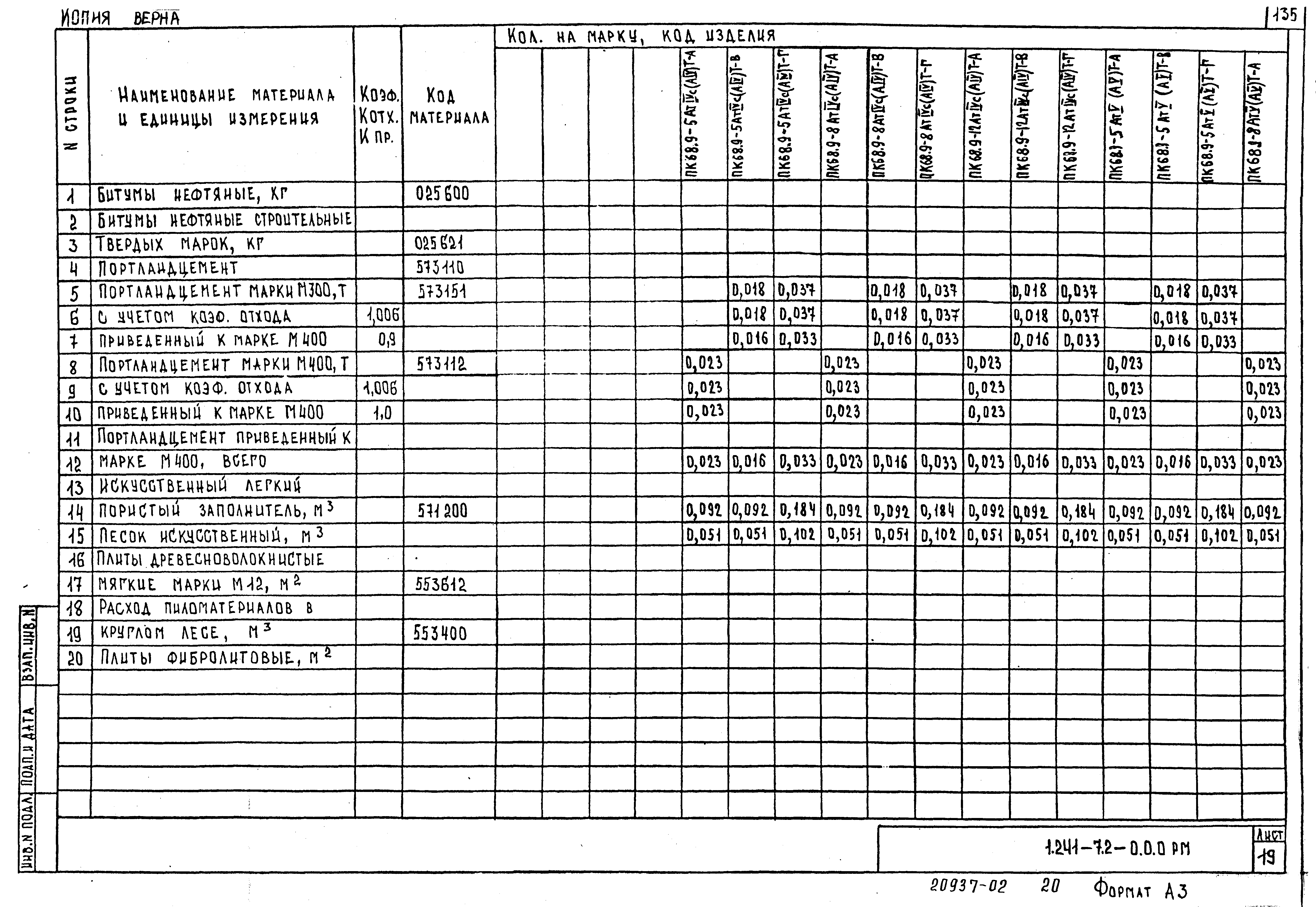 Серия 1.241-7