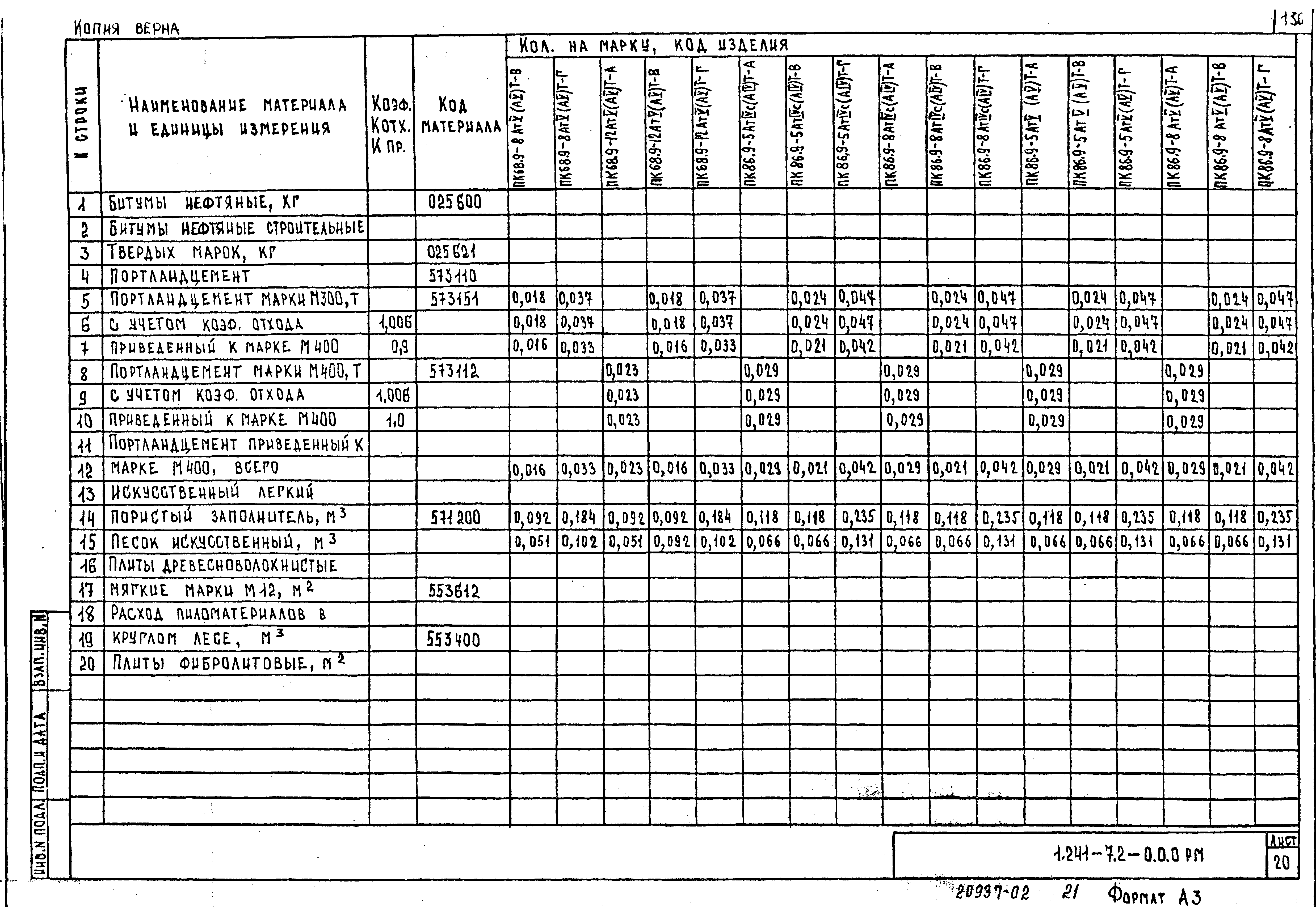 Серия 1.241-7