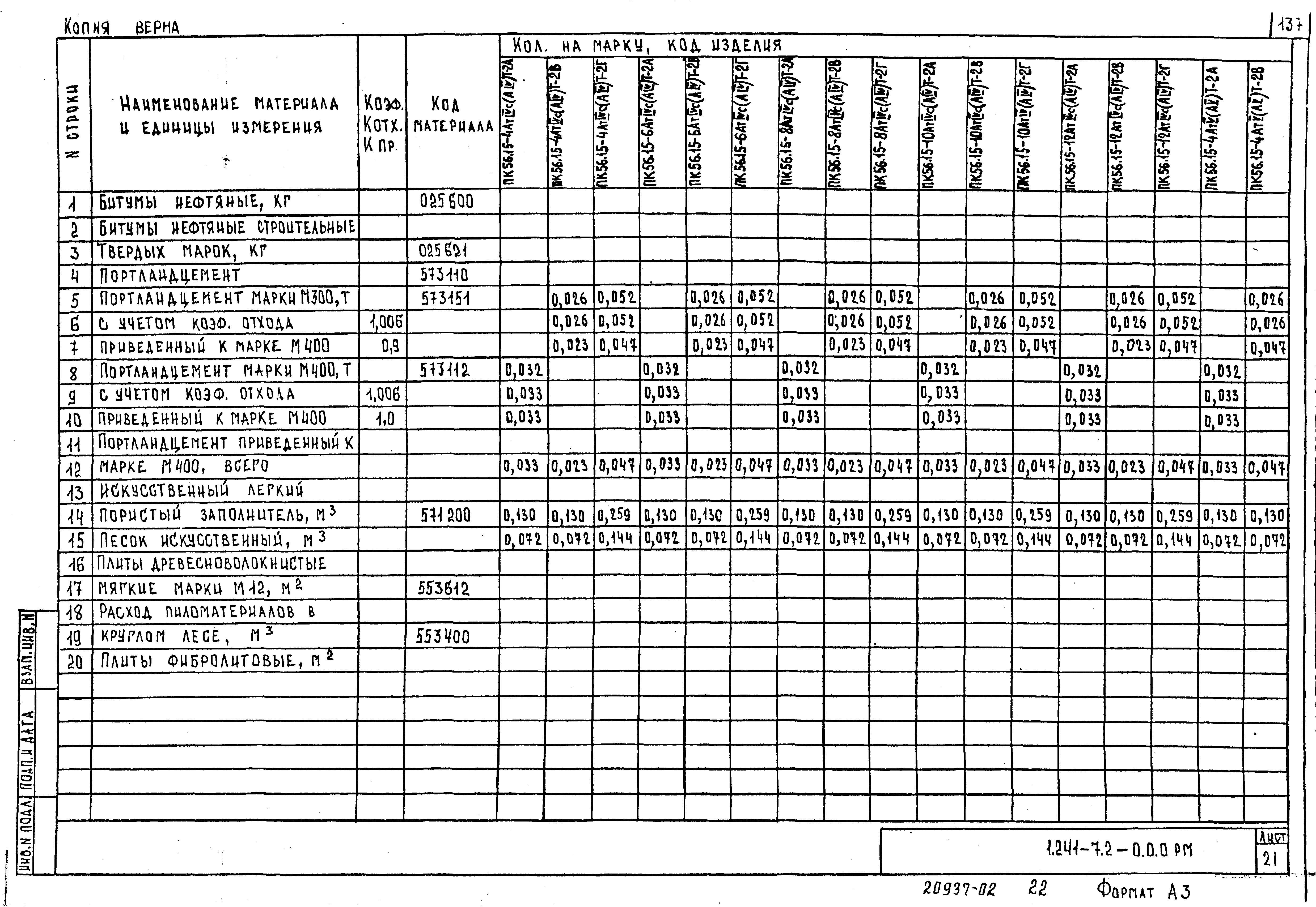 Серия 1.241-7