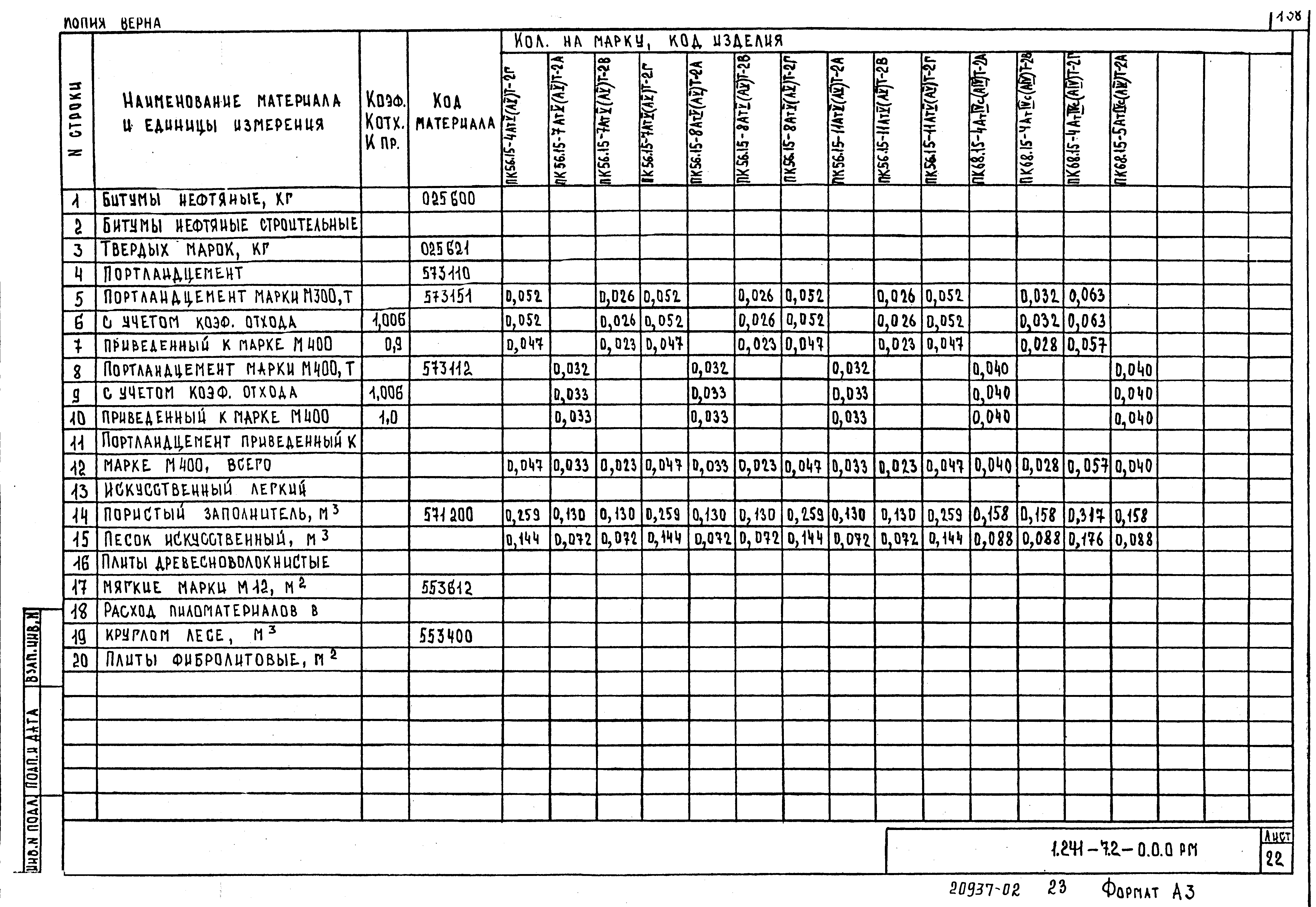 Серия 1.241-7