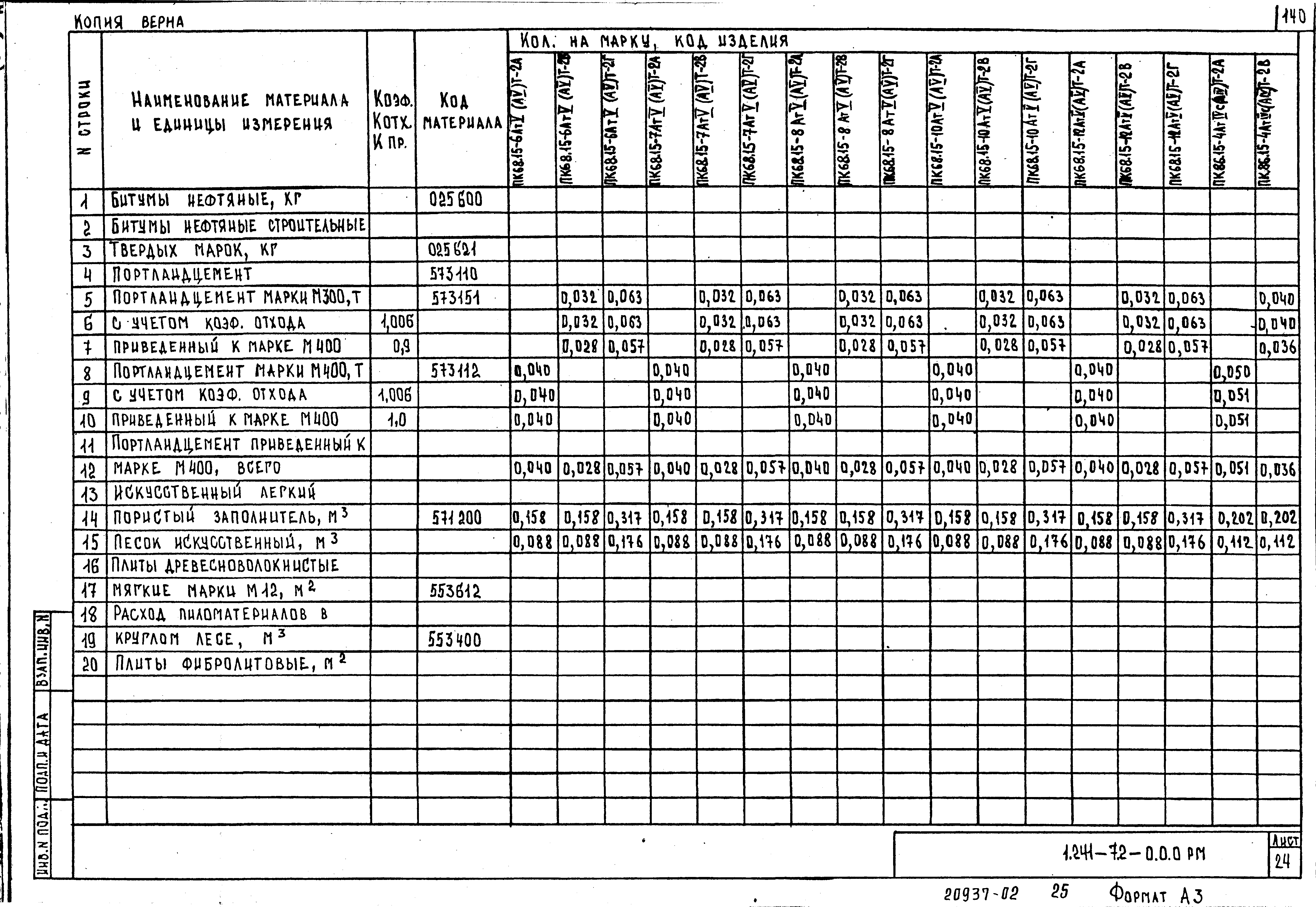 Серия 1.241-7